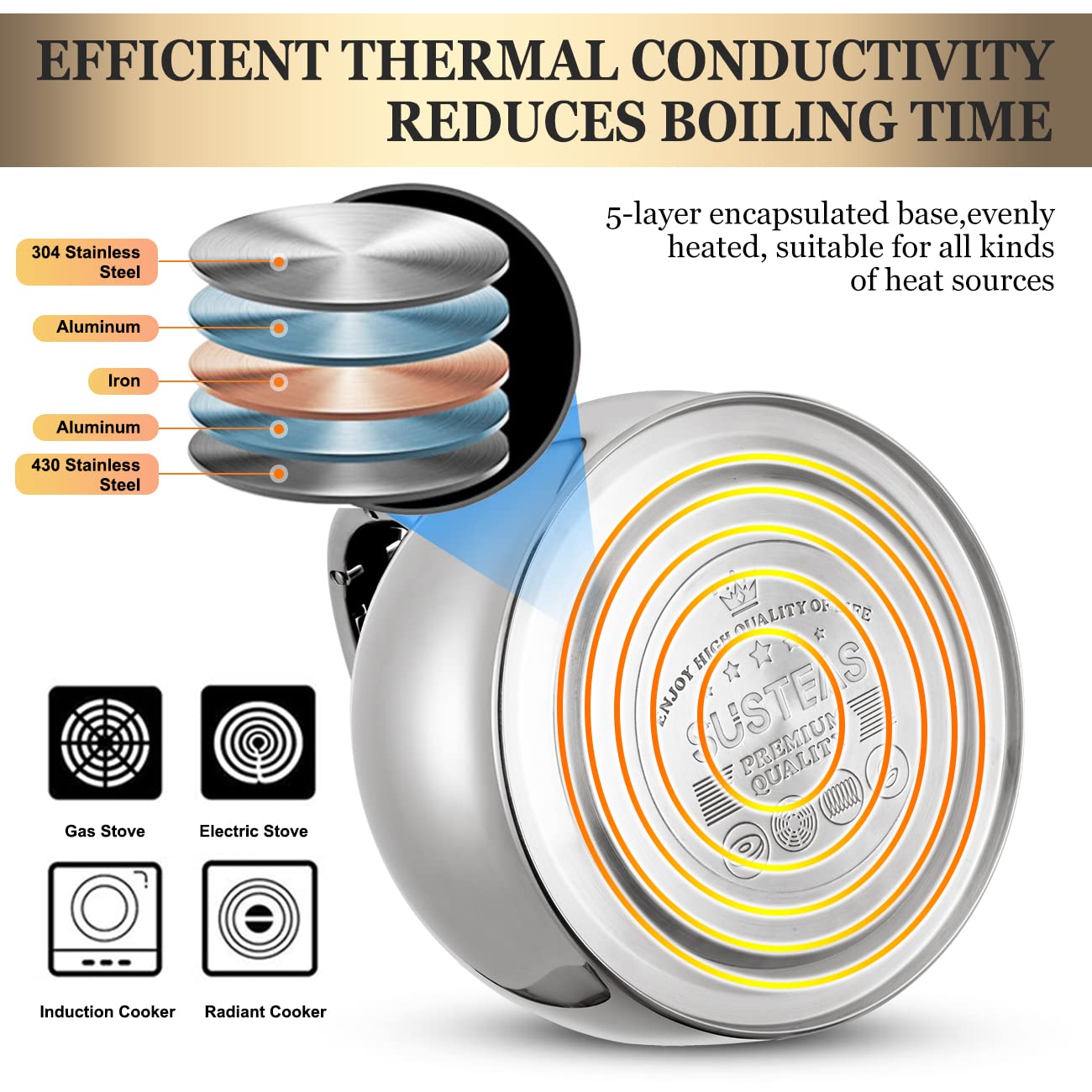 Susteas Stove Top Whistling Tea Kettle - Food Grade Stainless Steel Teakettle Teapot With Cool Touch Ergonomic Handle, With 1 Si