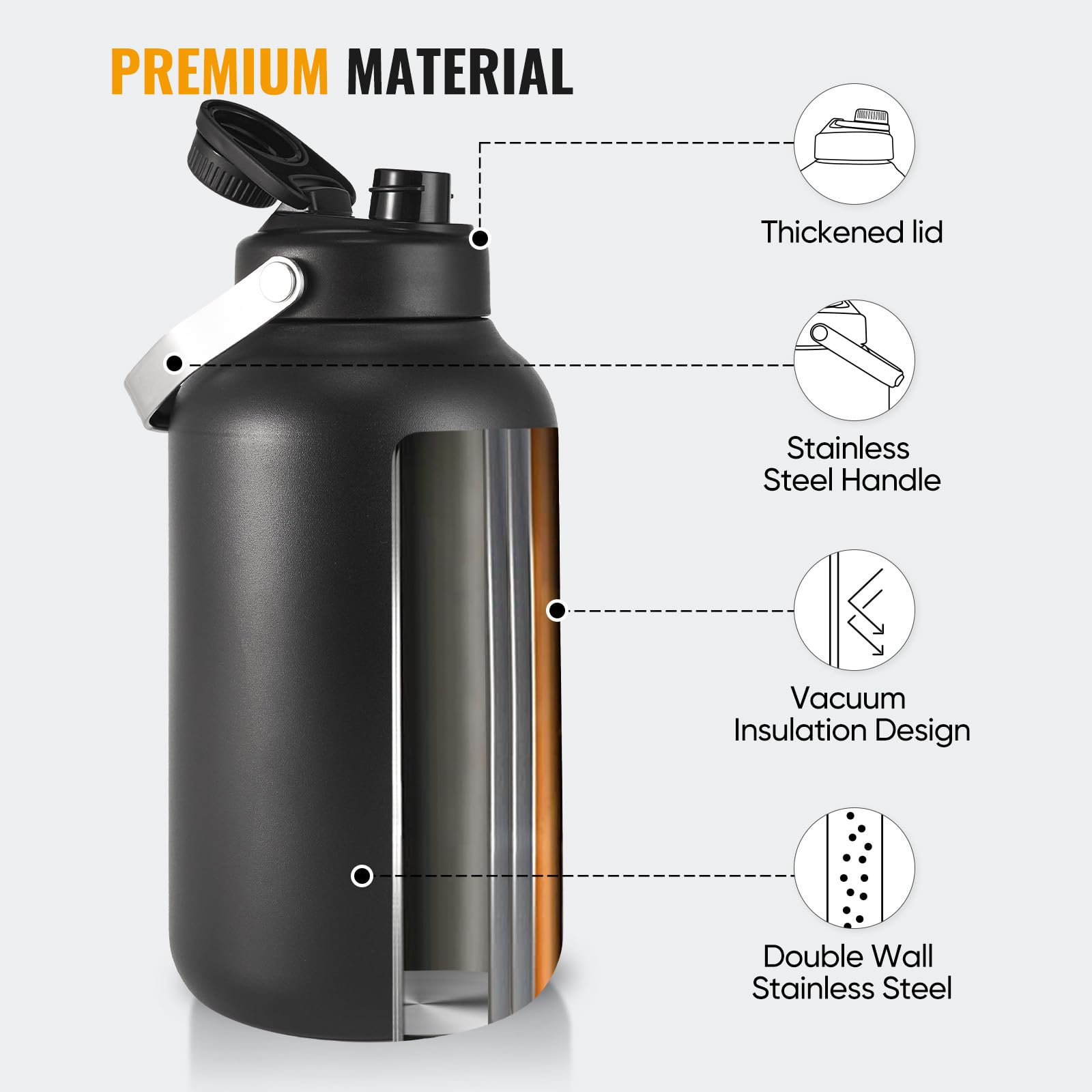 Kerilyn 128Oz Insulated Water Bottle With Wide Mouth, One Gallon Stainless Steel Double Vacuum Water Bottle For Hot & Cold Drink