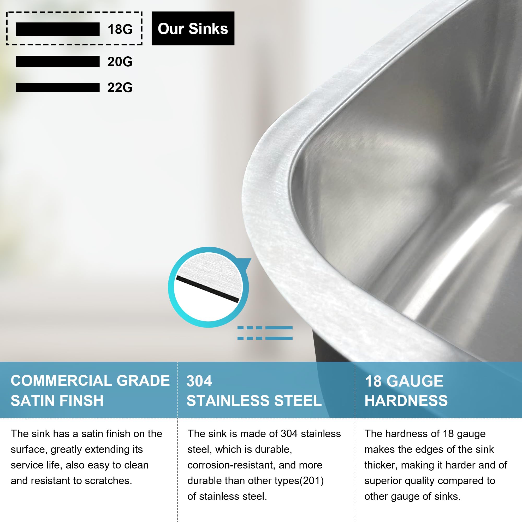 Joviprime 32 Inch Undermount Double Bowl Kitchen Sink 50/50 18 Gauge 304 Stainless Steel Spacious Double Bowl Design Sink With S