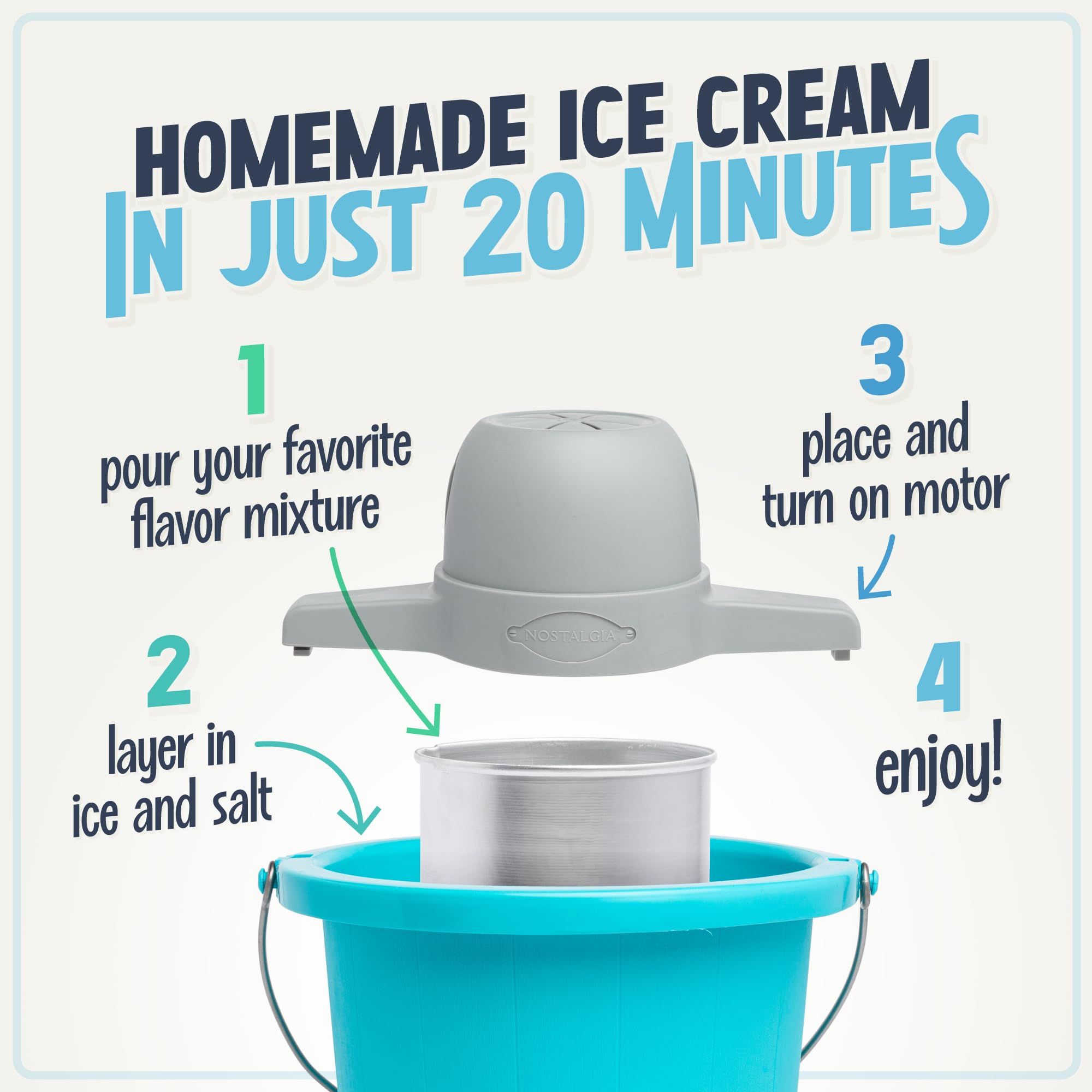 4-Qt. Ice Cream Maker