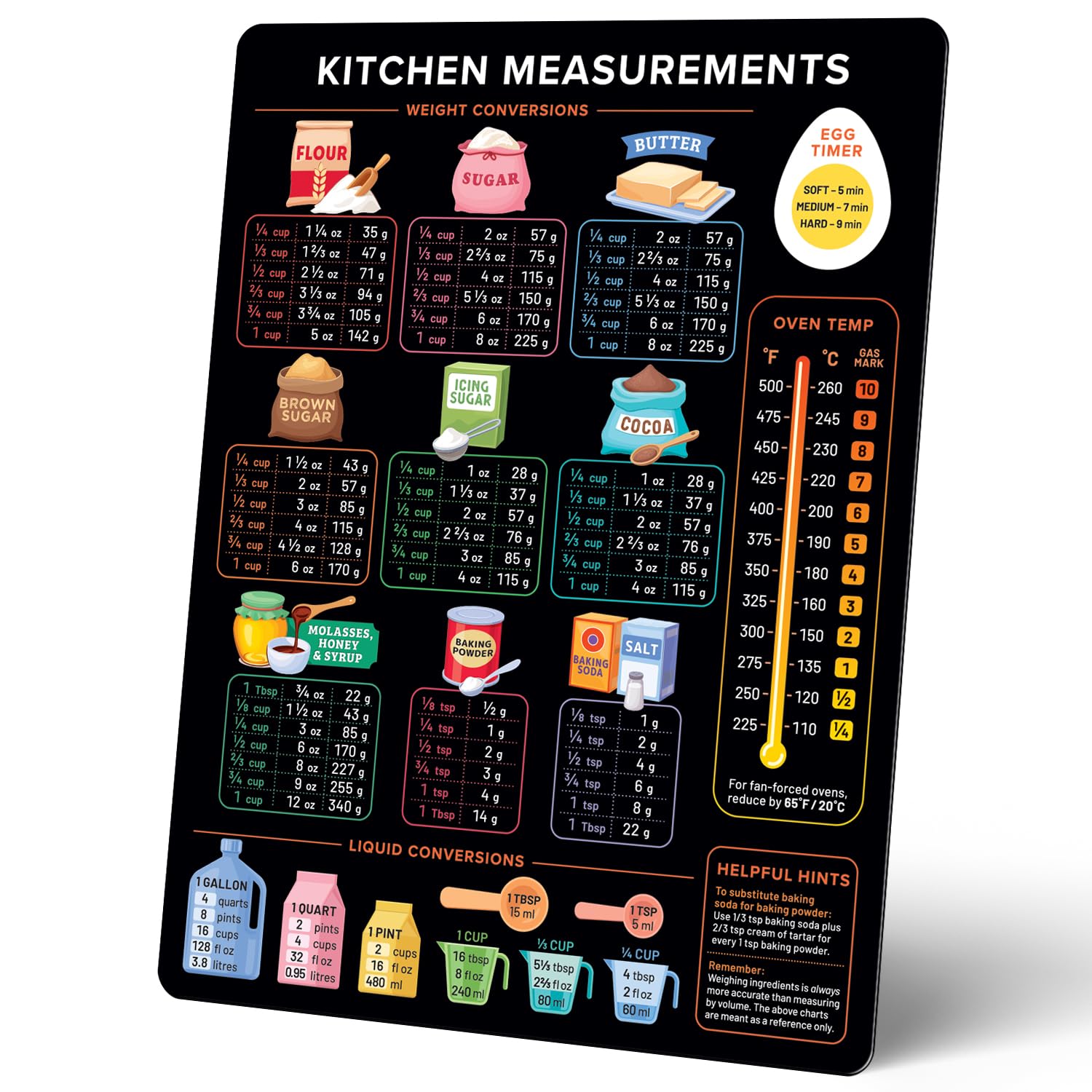 Levain & Co Kitchen Conversion Chart Magnet - Dark for Easier Cooking & Baking - Vintage Useful Gadgets - Cute Accessories - Coo