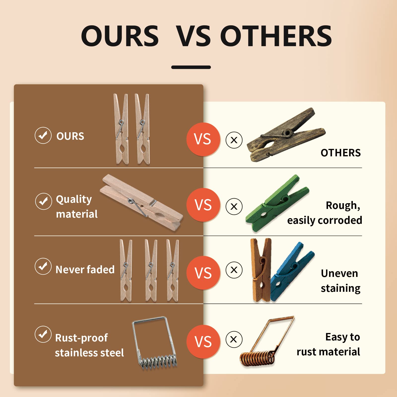 (Pack Of 50) Wooden Clothespins About 2-7/8'' Long