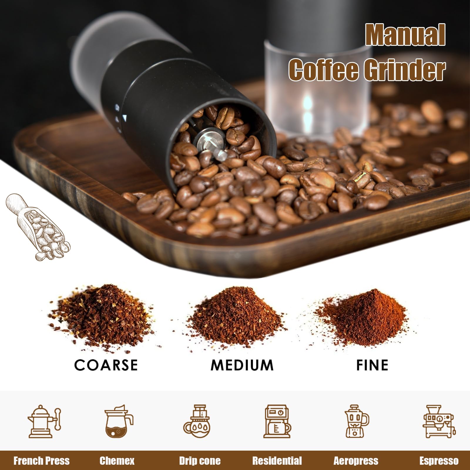 Ezlucky Portable Manual Coffee Grinder - Conical Burr With 5 Adjustable Settings For Smooth Grinding, Perfect For Espresso Enthu
