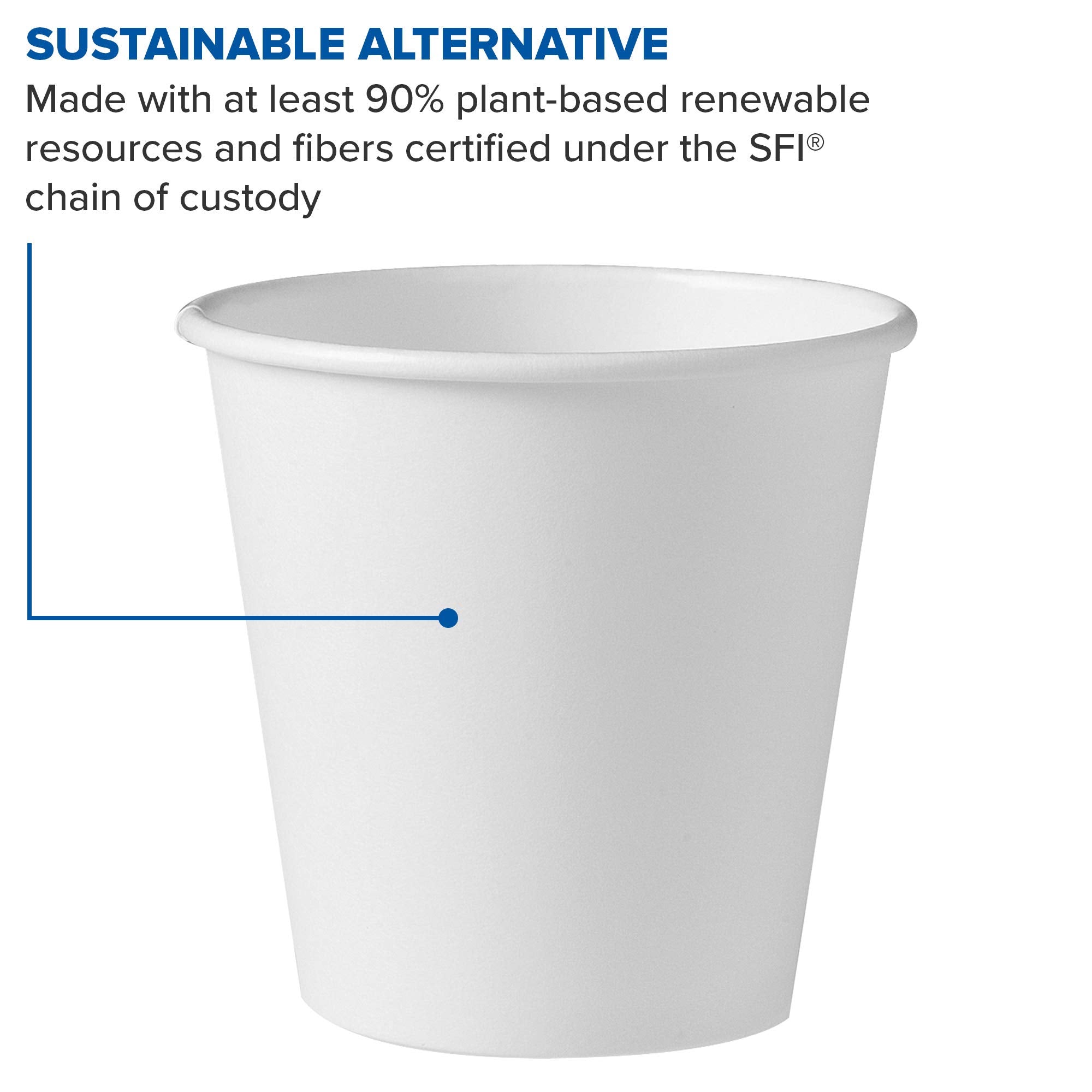 Solo 410W-2050 10 Oz White Ssp Paper Hot Cup (Case Of 1000)