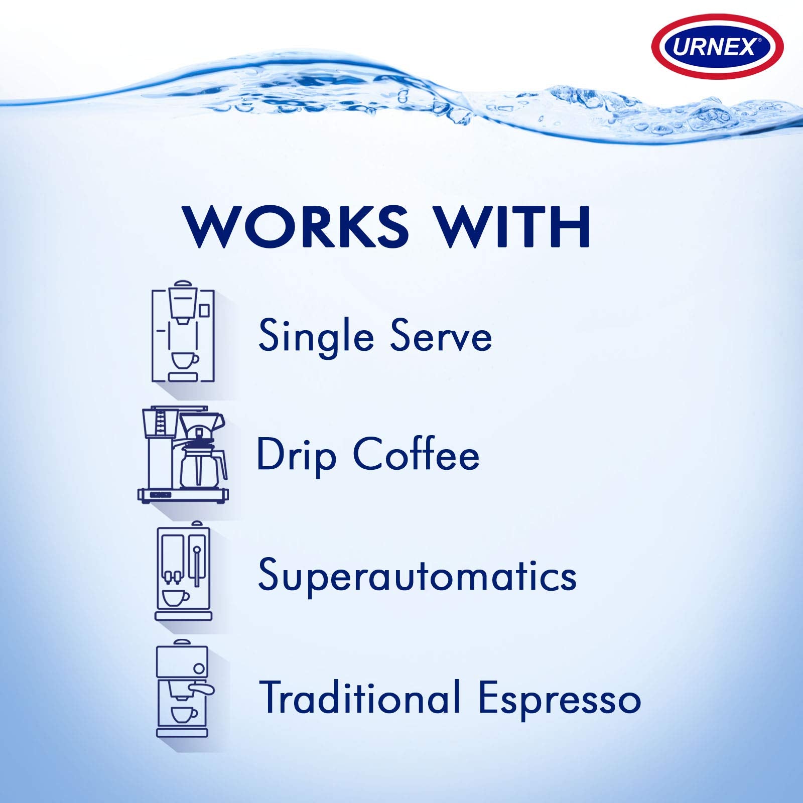 Urnex Dezcal Coffee & Espresso Machine Descaler - 900g Transparent Bottle - Effective Scale Remover for Boilers & Heating Elements