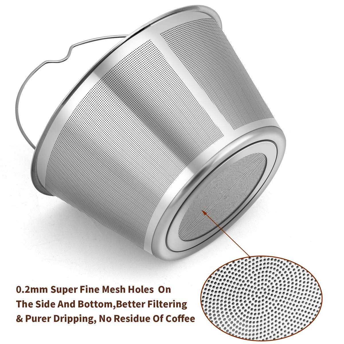 8-12 Cup Reusable Basket Permanent Coffee Filters  Perfect Fit 8-12 Cup Hamilton Beach Cuisinart Basket-Style Coffee Maker Filters and Replace Basket Paper Filters (Hamilton Beach)