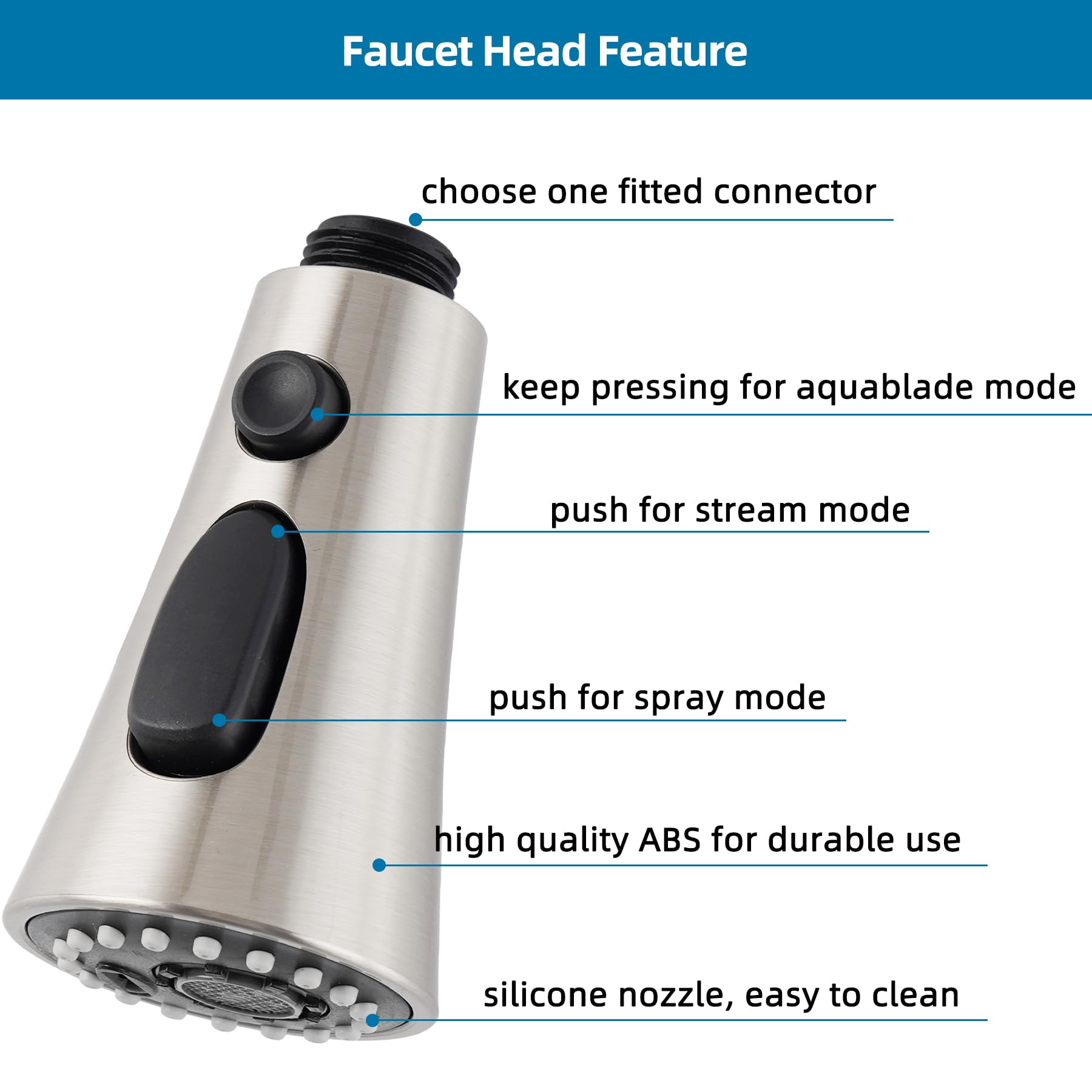 Universal Kitchen Faucet Head Replacement With 15 Adapter Kit Compatible With Kohler/Moen/Delta Faucet, 3 Function Pull Down Sin