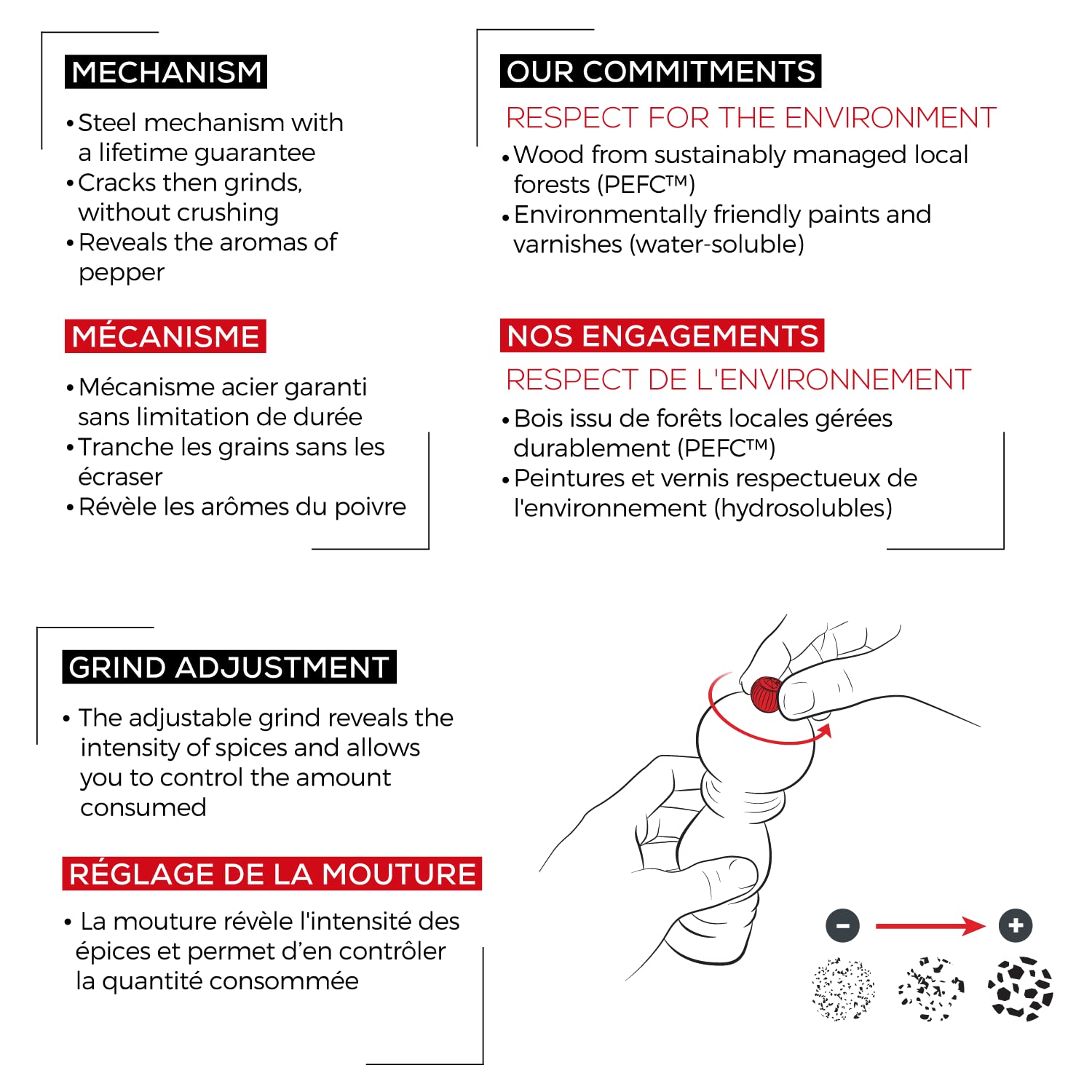 Peugeot 0870430 Paris Classic 12 Inch Pepper Mill, Natural