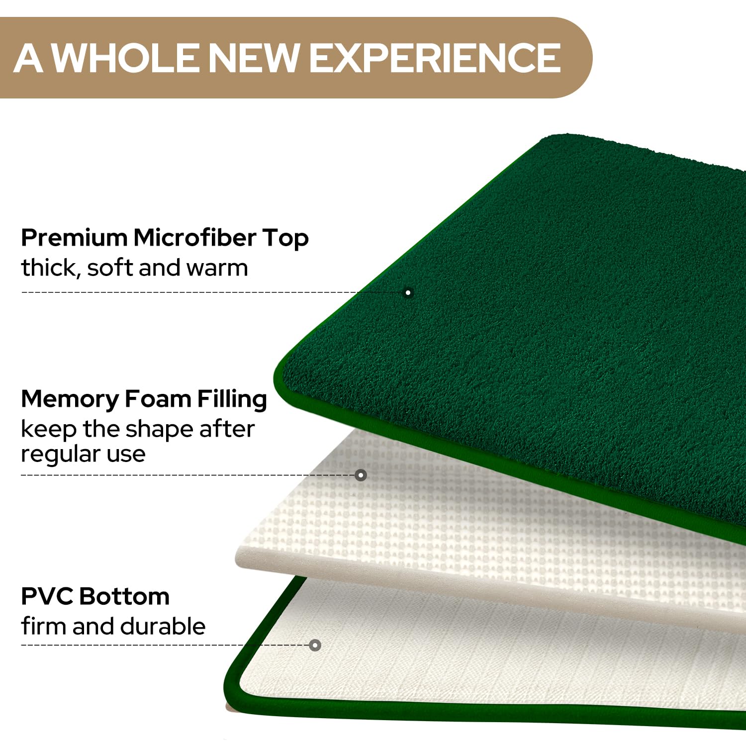 Homeideas Upgraded Bathroom Rugs Set 3 Piece, Extra Thick Absorbent Soft Memory Foam, Washable Toilet Bath Mat (Dark Green,17''X