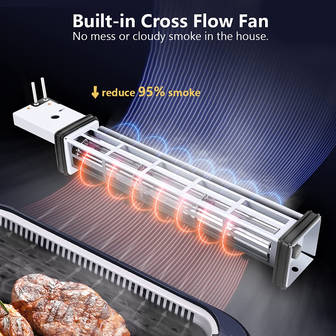 Indoor Grill Electric Grill CUSIMAX Smokeless Grill Portable Korean BBQ Grill with Turbo Smoke Extractor Technology  Non-stick Removable Grill Plate  Tempered Glass Lid  Great for Party(Single Plate)