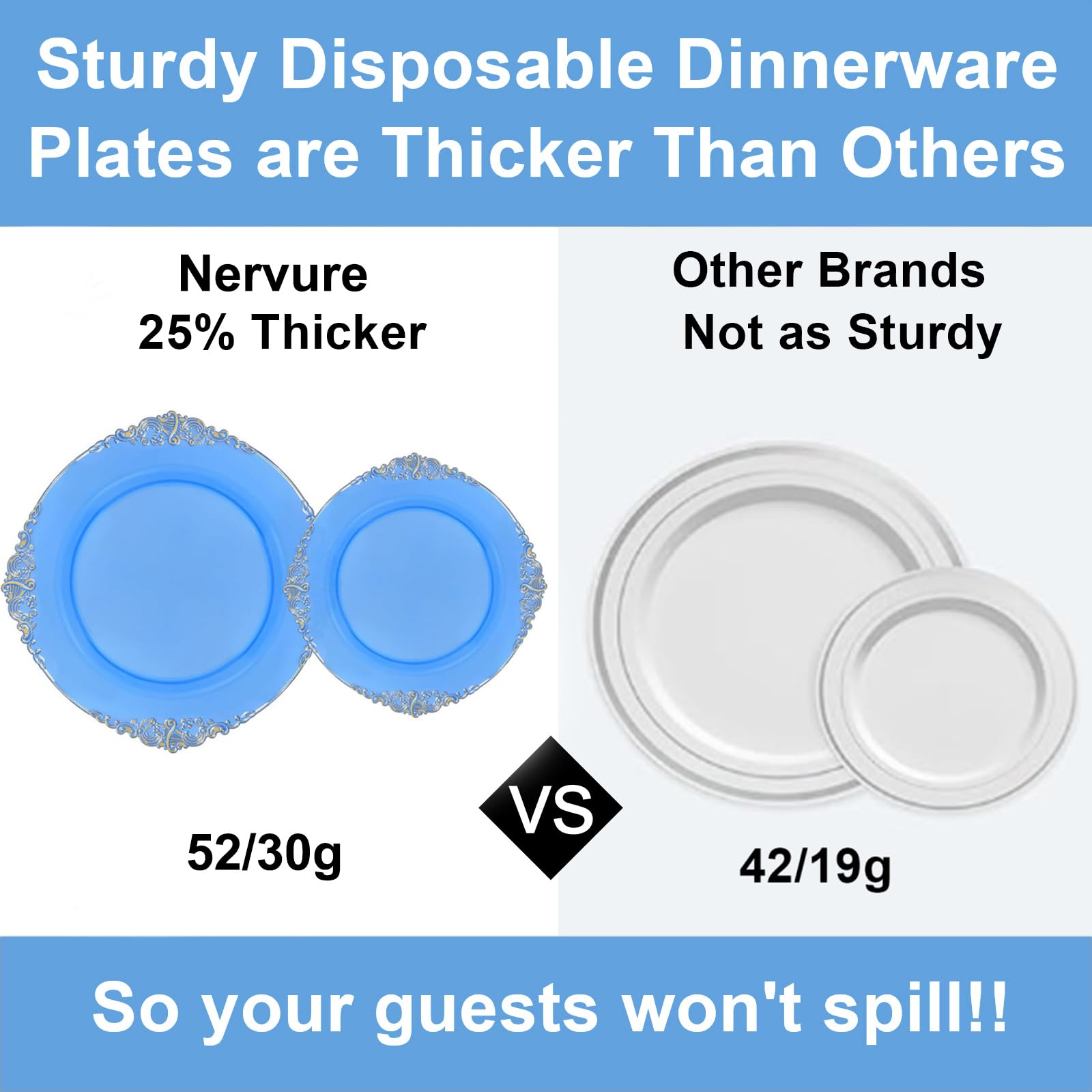 Nervure 350Pcs Blue Plastic Plates - Blue Plastic Dinnerware Sets For 50 Guests - 100 Blue Disposable Plates, 150 Gold Plastic S