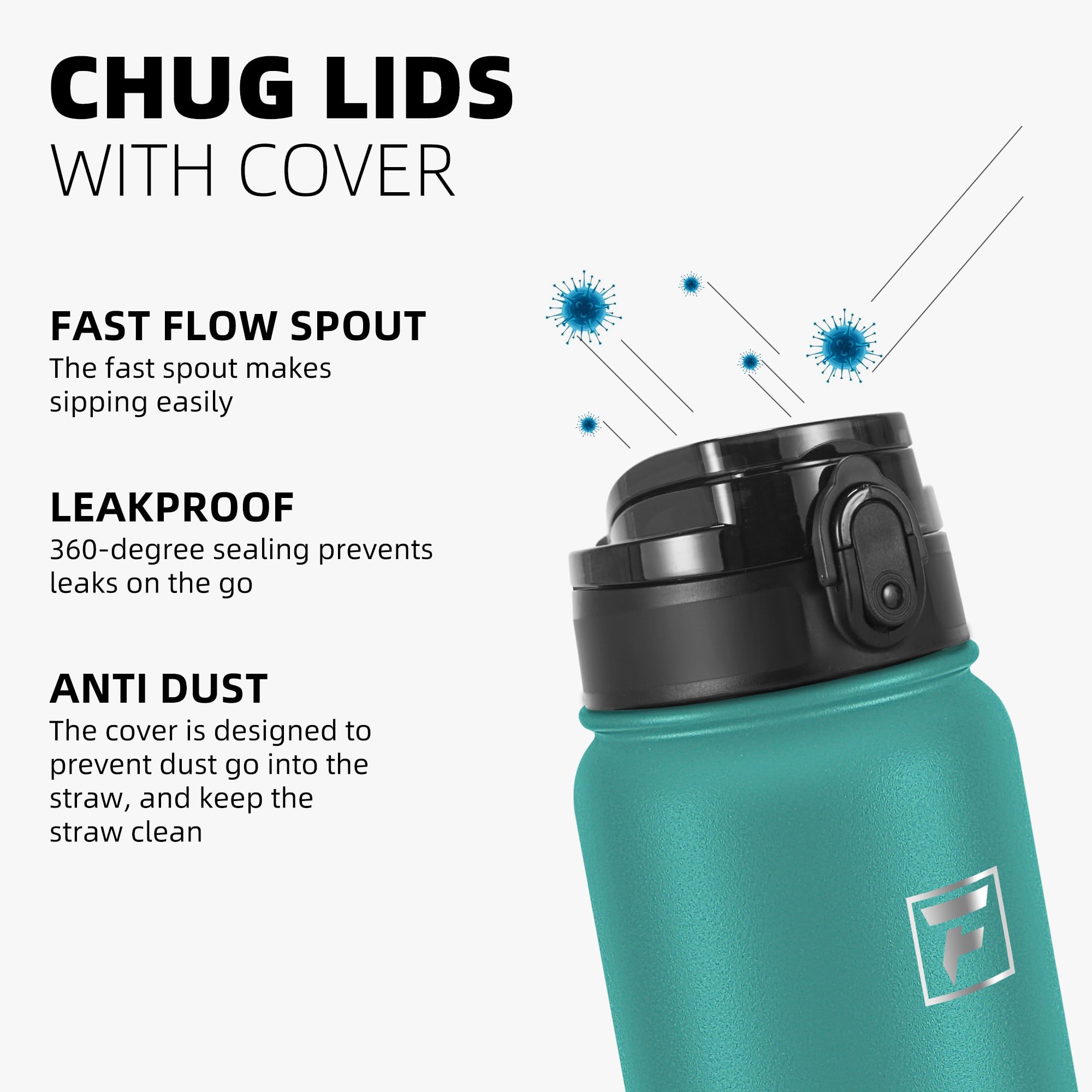 Fanhaw 32 Oz Insulated Stainless Steel Water Bottle With 1 Lid (Chug Lid) - Leak & Sweat Proof With Anti-Dust Lid (Green Blue)