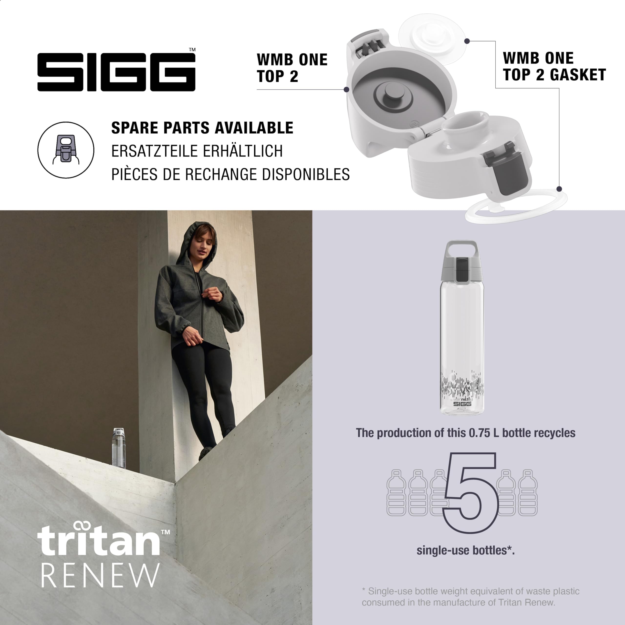 SIGG - Tritan Water Bottle - Total Clear ONE MyPlanet Anthracite - Suitable For Carbonated Beverages - Dishwasher Safe - Leakproof - Lightweight - Scratch Resistant - BPA Free - 25 oz