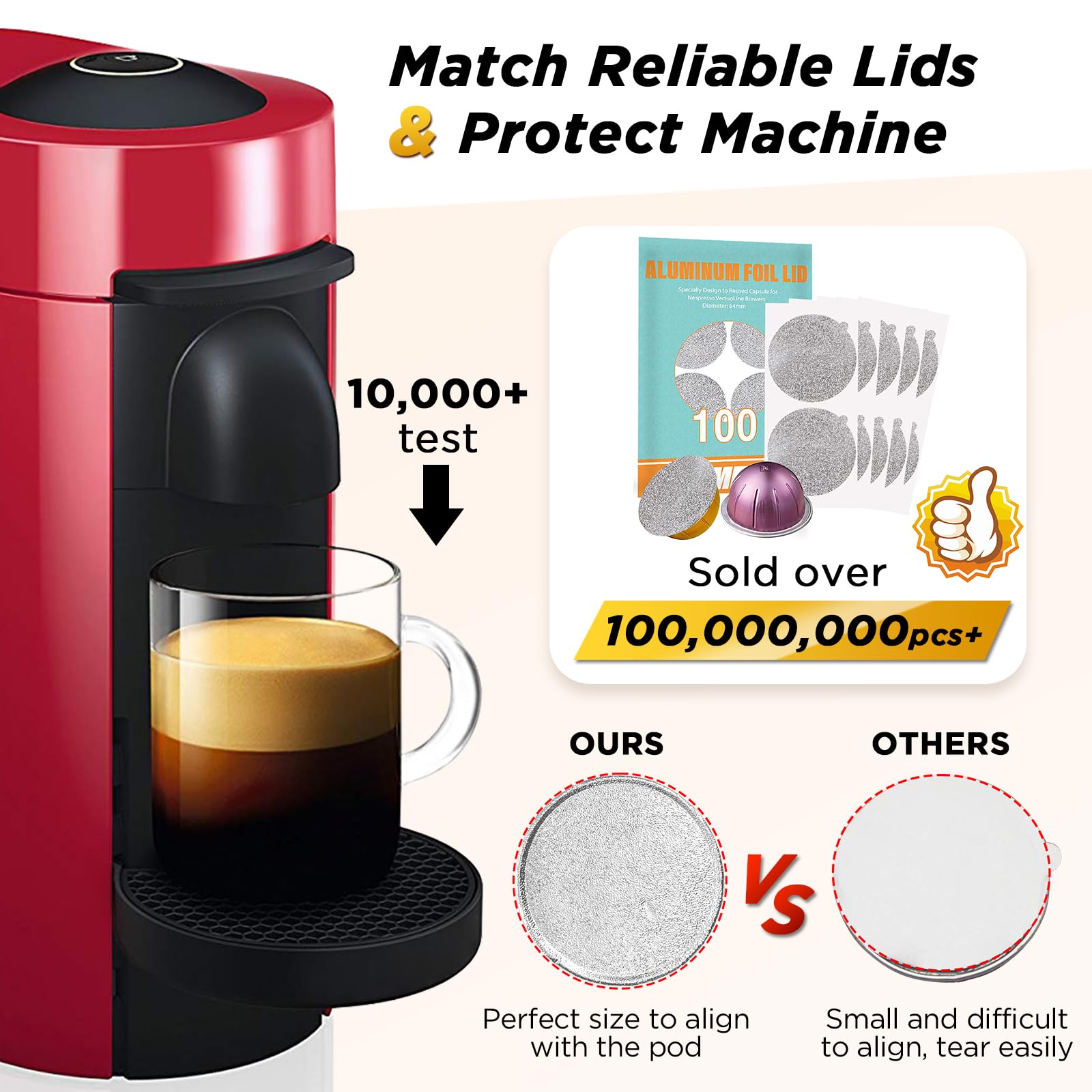 Capmesso Reusable Vertuoline Pod Refill Kit, 2024 Newest Design For Faster Seal Reusable Vertuoline Pods With Fill & Press Brush