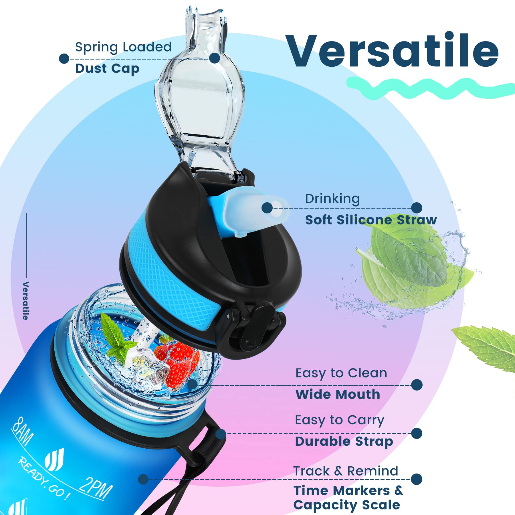 ZOMAKE 32oz Water Bottles with Straw & Time Marker Motivational Water Bottle with BPA Free Non-Toxic Tritan Material  Leakproof Water Jug for Fitness Sports