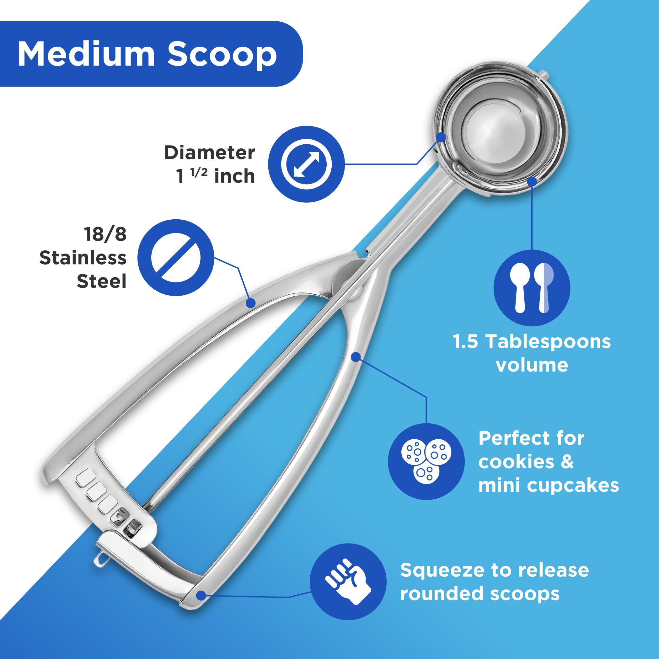 Jenaluca Medium Scoop - Cookie Scoop & Mini Cupcake Scoop - #50 1.5 Tablespoon - Cookie Baking Scoop - 18/8 Stainless Steel