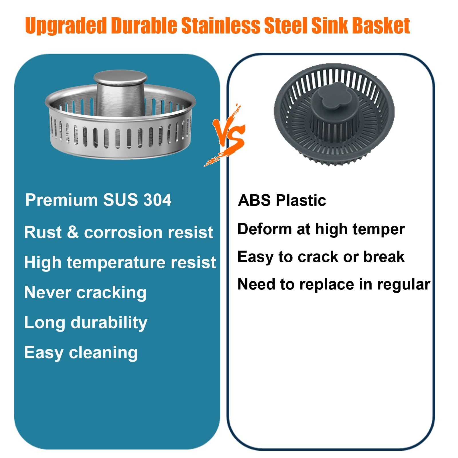 Kitchen Sink Drain Strainer And Sink Stopper(3 In 1), Upgraded Stainless Steel Drain Basket/Brass Pop-Up Bounce Core/Double Seal