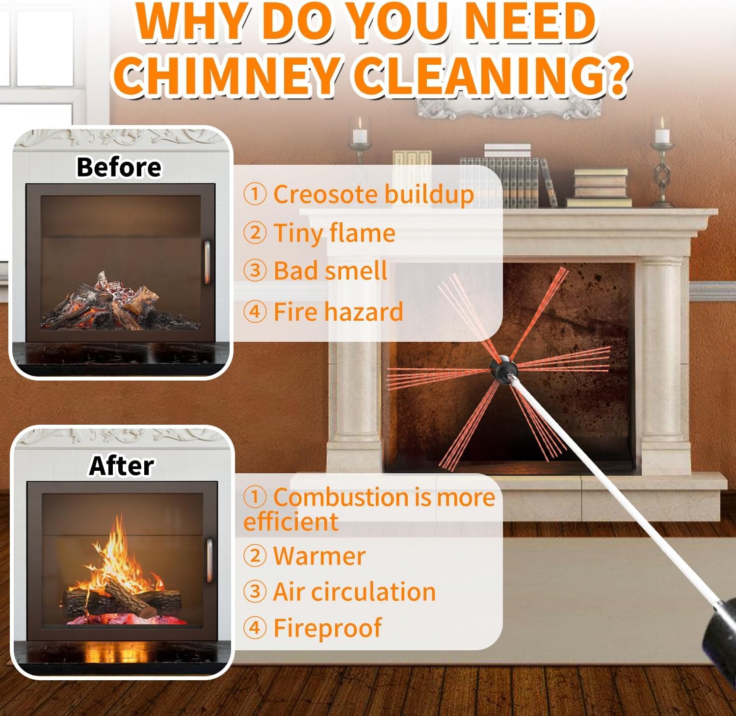 Sealegend 30 Feet Chimney Sweep Kit Chimney Brush Chimney Cleaning Kit And Rotary Chimney Cleaning System Fireplace Brush Tool W