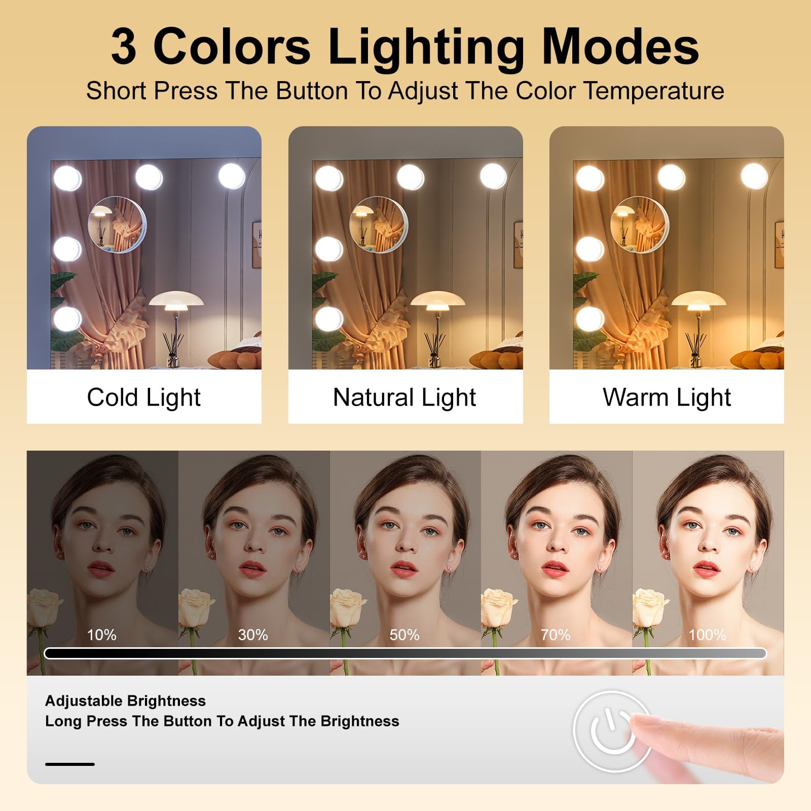 Hasipu Hollywood Vanity Mirror With Lights And Bluetooth Speaker, 47'' X 35'' Makeup Mirror With 24 Dimmable Led Bulbs 3 Color M
