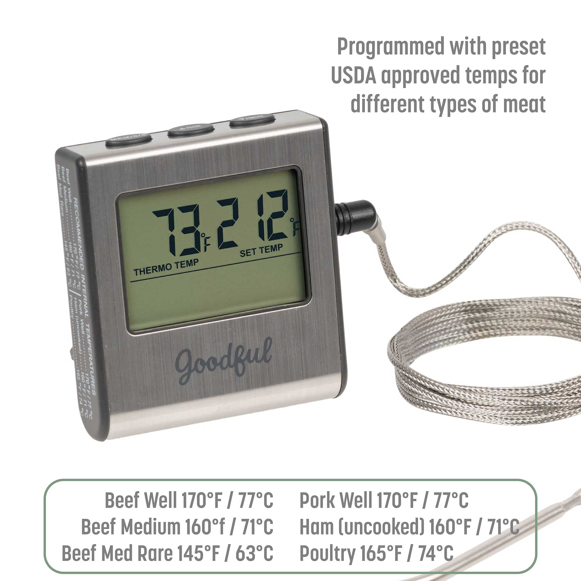 Goodful Wired Probe Meat Thermometer With Timer, Programmed With Preset Usda Approved Temperatures For Different Types Of Meat,