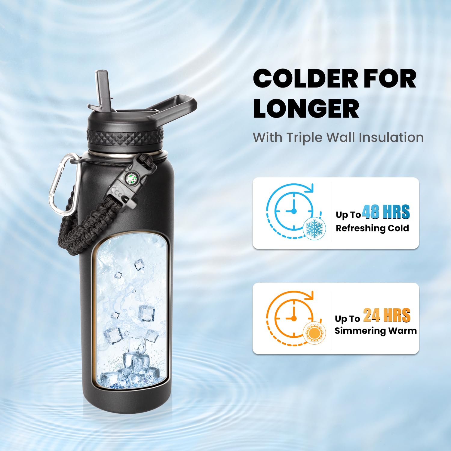 RAYMYLO Insulated Water Bottle 40 oz  Triple Wall Vacuum Stainless Steel (Cold for 48 Hrs)  Leak Proof & BPA-Free  Modern Water Flask Jug with Paracord Handle & Straw Spout Lids  Magic Black