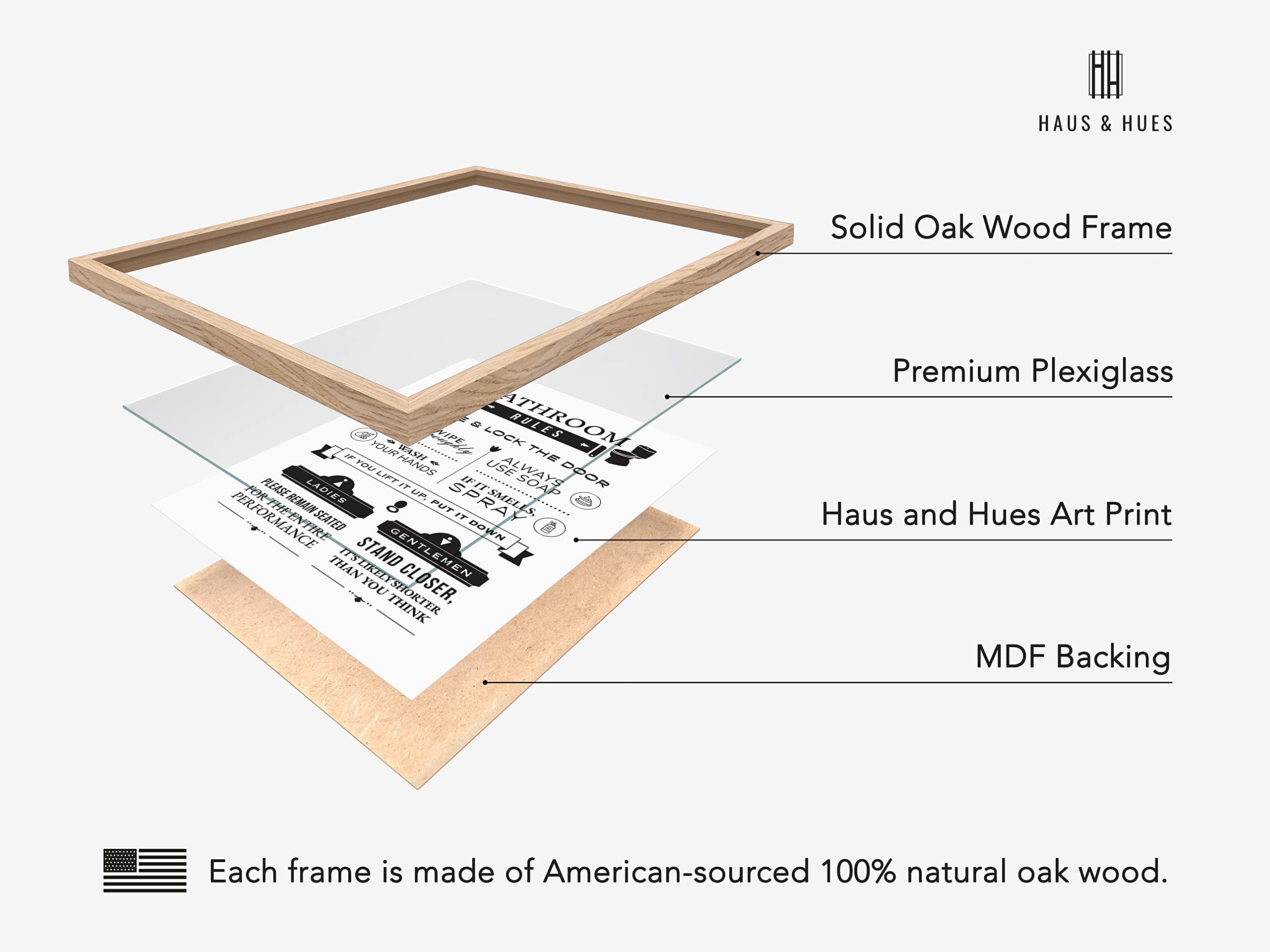 Haus And Hues Funny Bathroom Decor & Bathroom Signs - Funny Bathroom Wall Art & Bathroom Decor Signs, Funny Bathroom Signs, Funn