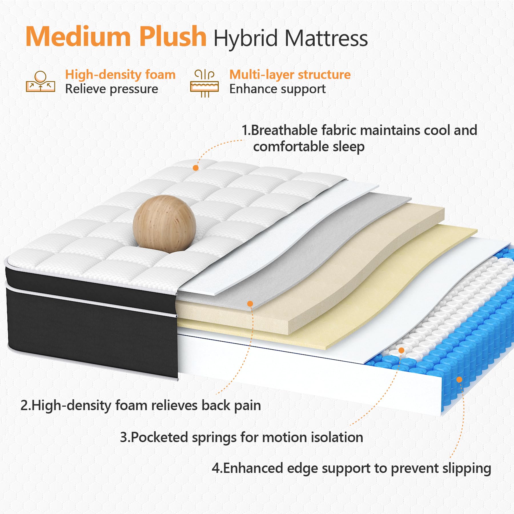 Ayeawo Queen Mattress, 12 Inch Queen Bed Mattress With Gel Memory Foam And Individual Springs, Hybrid Mattress Queen Size In A B
