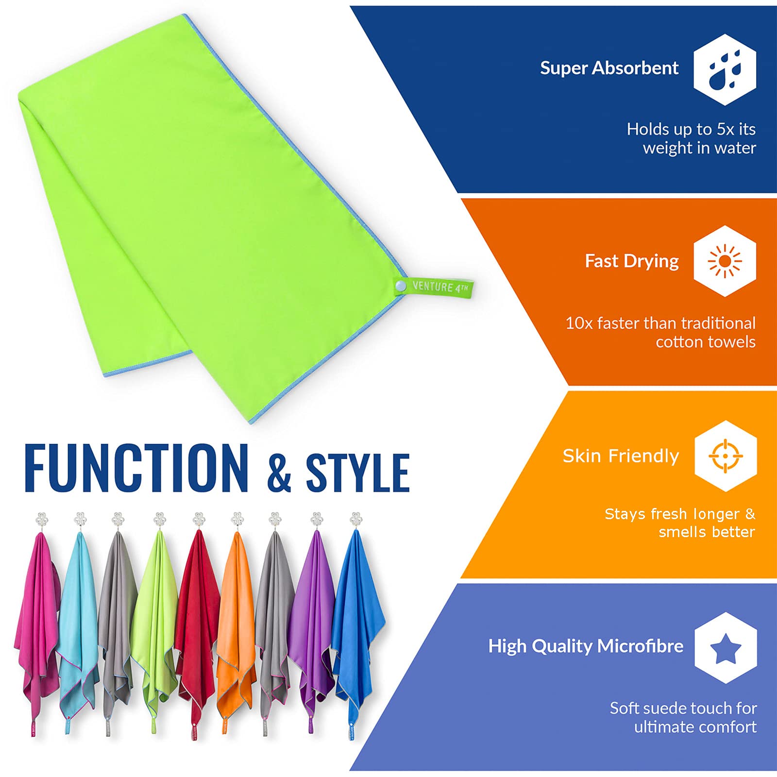 VENTURE 4TH Quick Dry Microfiber Towel - Odor Resistant  High Performance Towels for Gym  Camping  Travel  Yoga and Beach (Green-Blue Large) - Includes Tear Resistant Bag