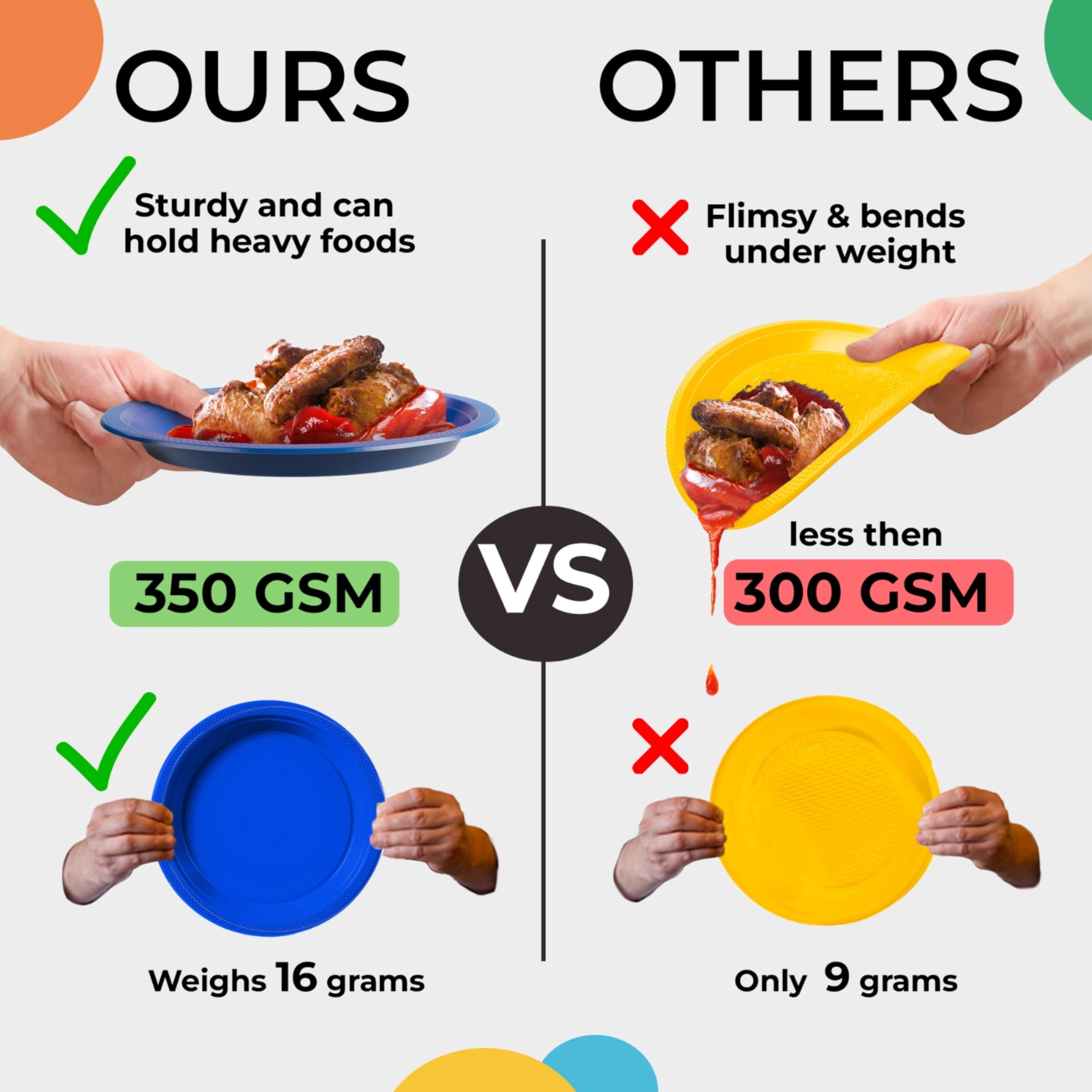 7 Cerise Plastic Plates (50)