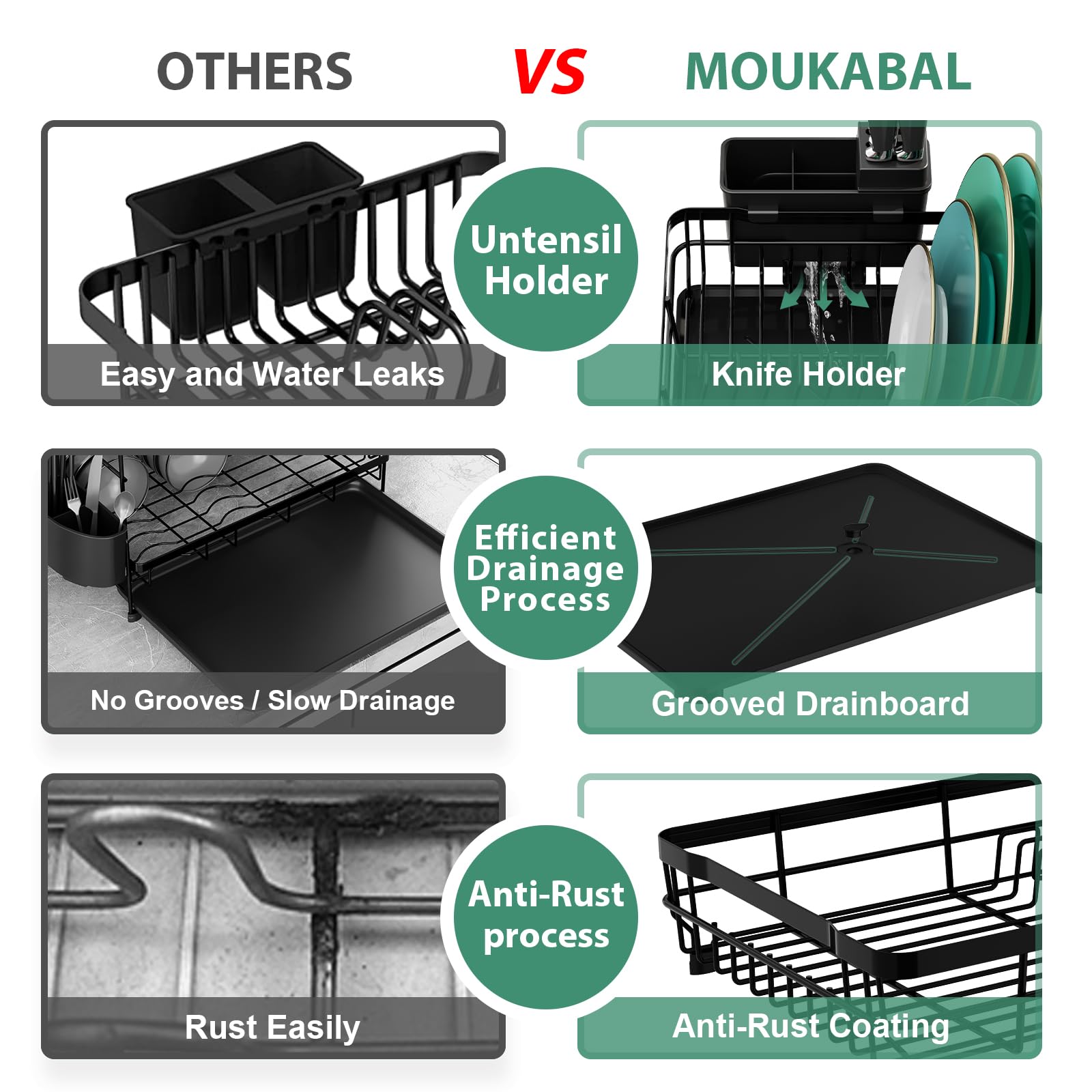 Moukabal Dish Drying Rack, Dish Rack, Stainless Steel Dish Racks For Kitchen Counter, Dish Drainer With Removable Utensil Holder