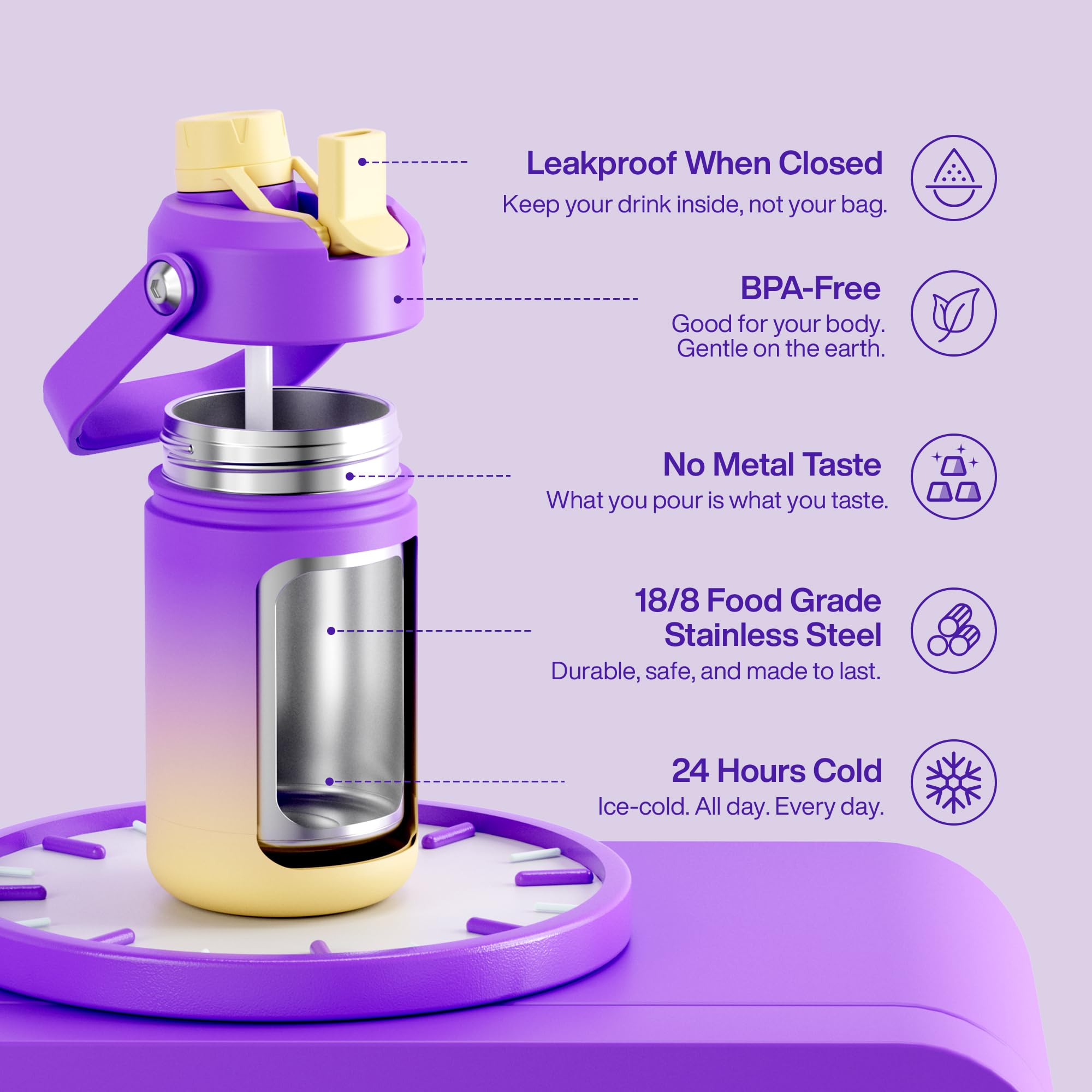 Kids Insulated Water Bottle with Straw - 12oz Stainless Steel Water Bottle with Dual Spouts, Leak-Proof, BPA-Free, Double Wall V