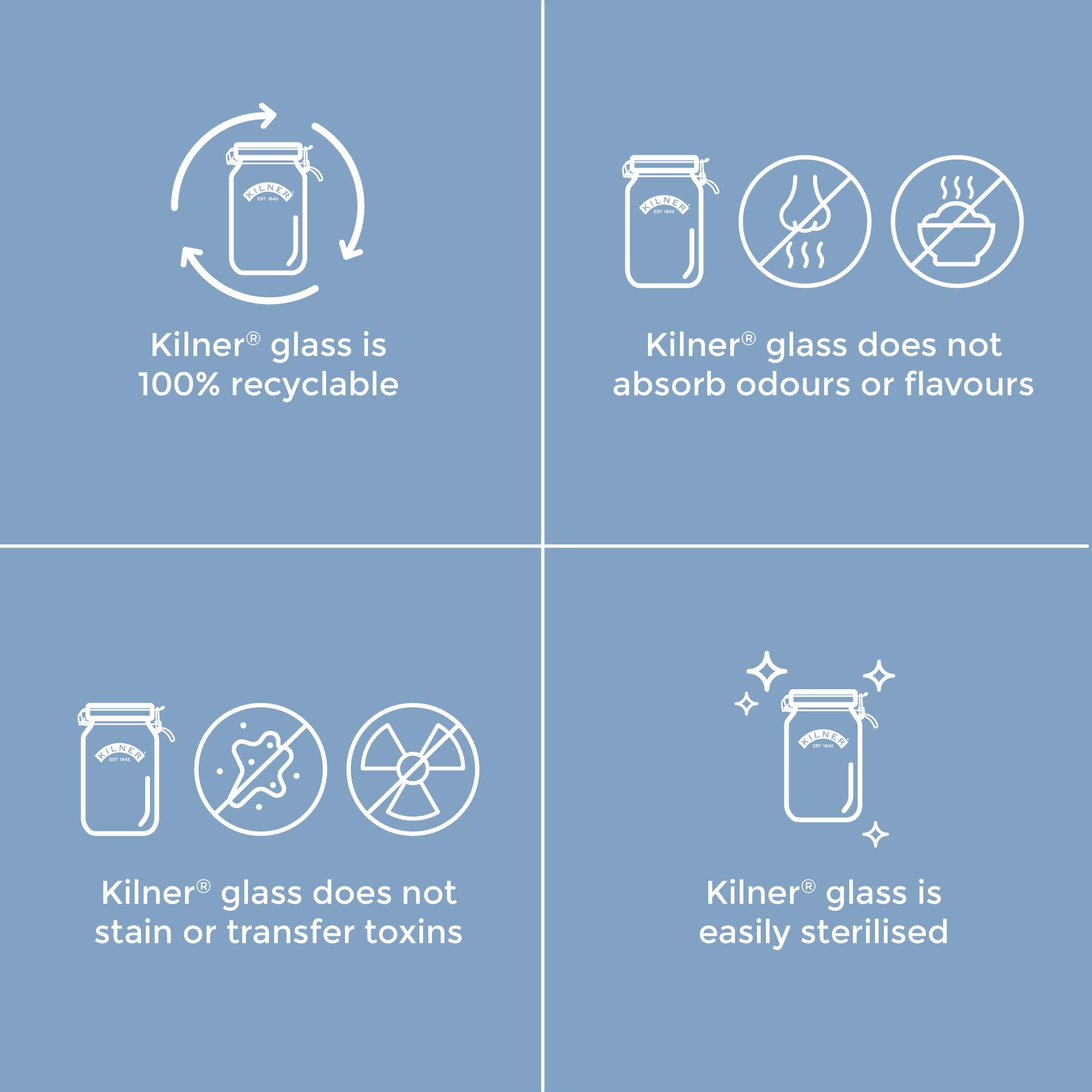 Kilner Round clip Top Jar  34-Fl Oz  1 L