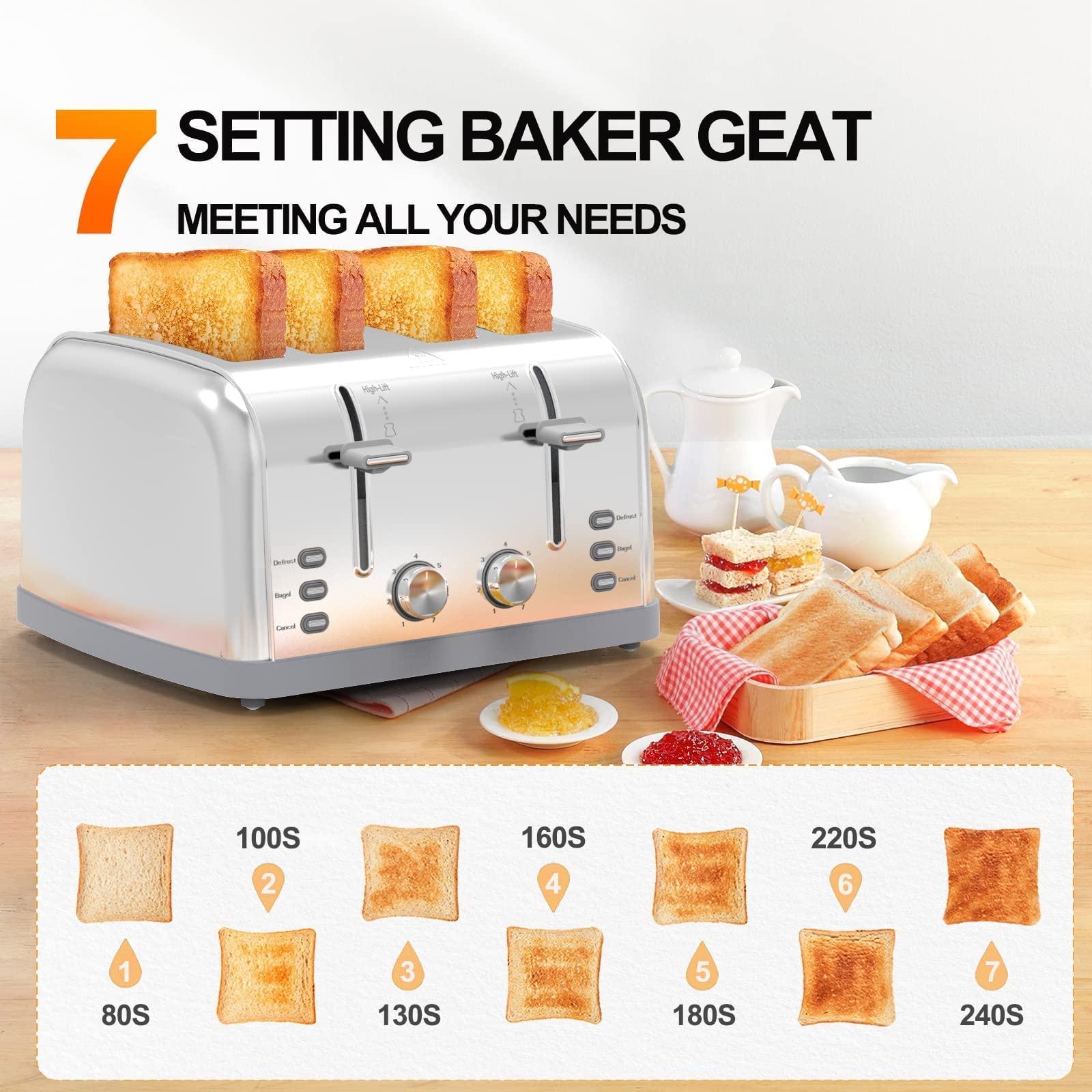 Toaster 4 Slice Retro Stainless Steel Toater with 7 Shade Settings Best Prime Toaster for Waffles  4 Slice Toaster with 3 Mode Bagels and More Lainsten Toaster T-527
