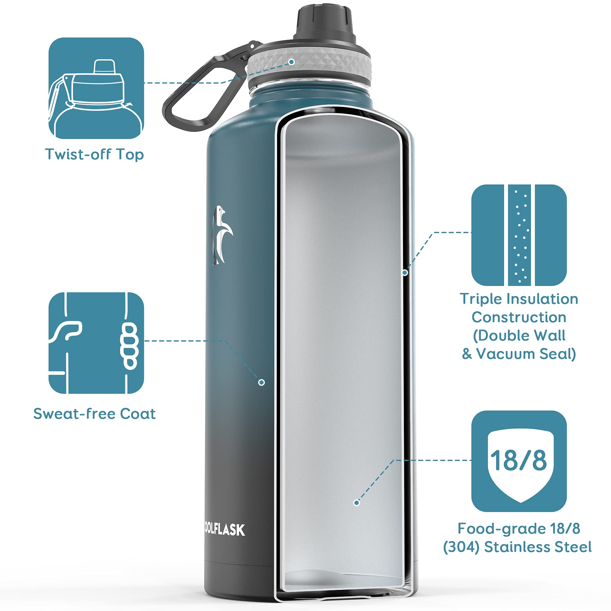 Coolflask Water Bottle 87 Oz With Straw, 2/3 Gallon Insulated Stainless Steel Large 3 Lids Big Water Jug For Sports Or Office, N