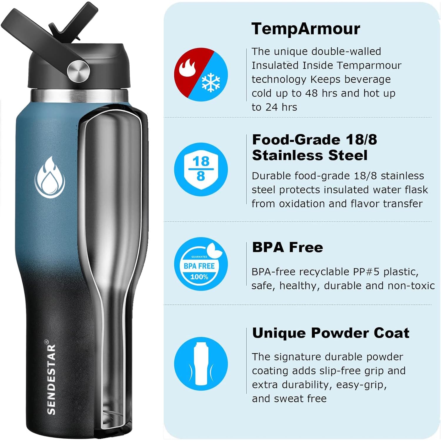 Sendestar 40Oz Stainless Steel Water Bottle(Cold For 48 Hrs, Hot For 24 Hrs),Double Wall Vacuum Insulated Bottle With Straw Lid,