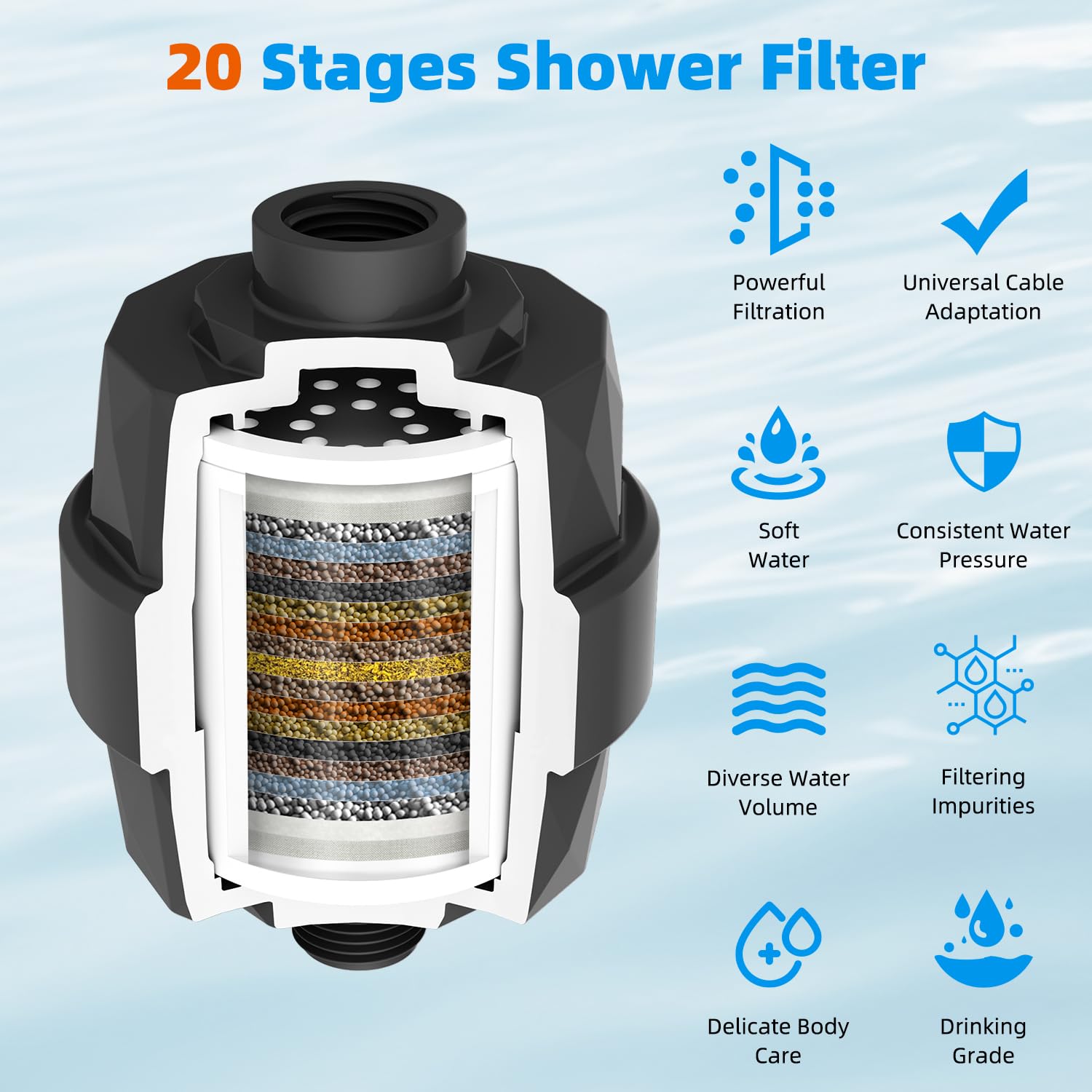 Hibbent Shower Filter For Hard Water, High Output Shower Head Filter To Remove Chlorine And Fluoride, 20 Stage Showerhead Filter