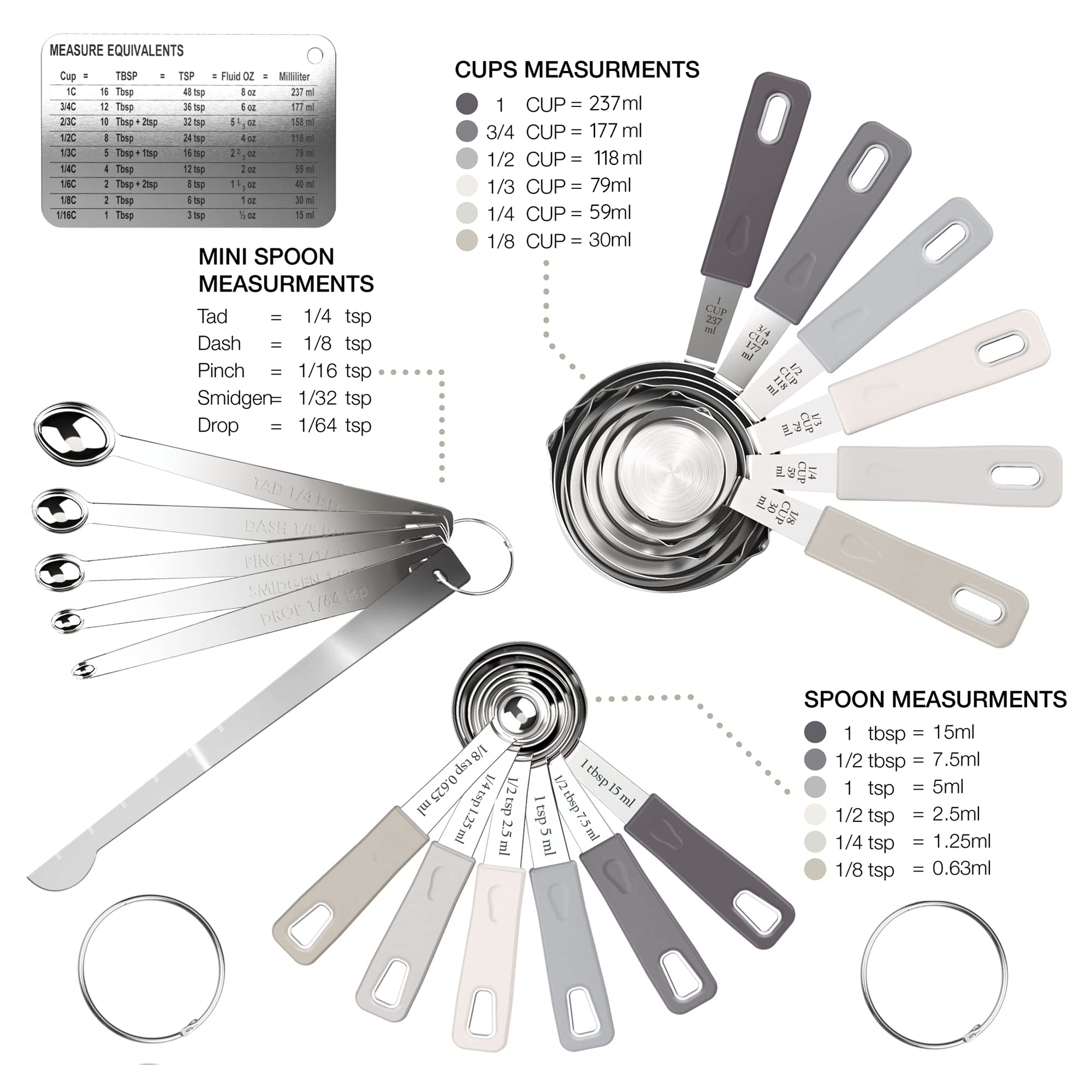 Cuttlelab 22-Piece Stainless Steel Measuring Cups And Spoons Set, Tad Dash Pinch Smidgen Drop Mini Measuring Spoons, Measuring S