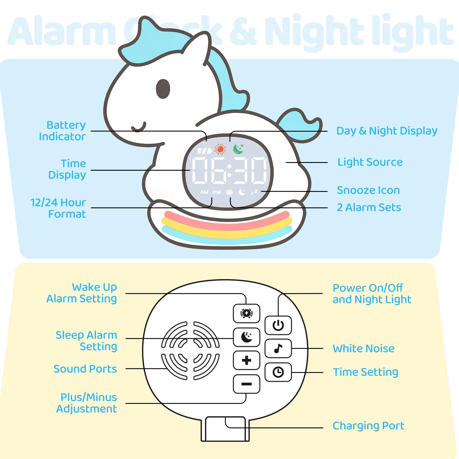 Aokpsrt Alarm Clock with Night Light & Sound Machine, Rechargeable Blue Pony Lamp for Kids, Sleep Training Companion