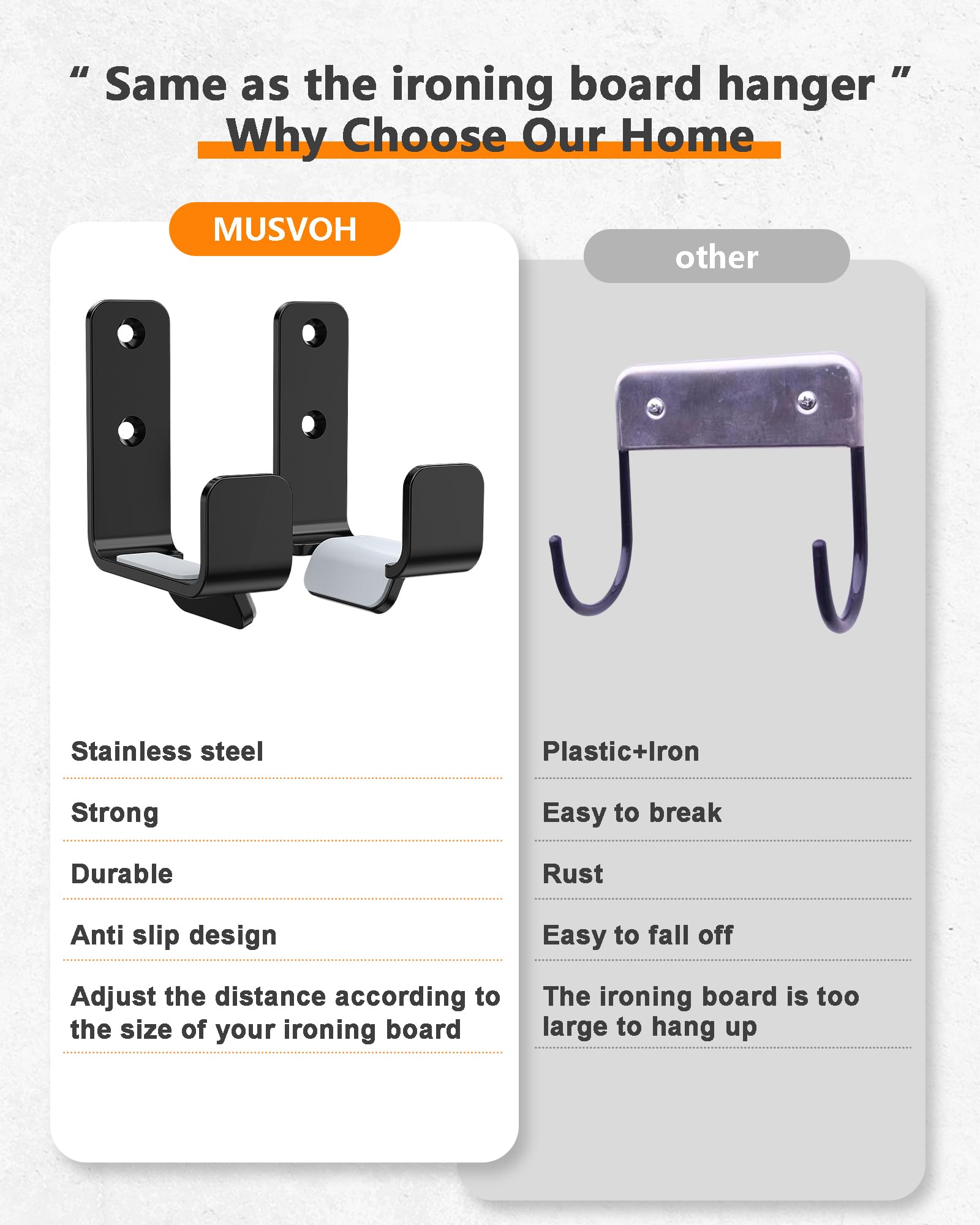 Musvoh 2Pcs Ironing Board Wall Mount, Stainless Steel Ironing Board Hanger For Laundry Room, Adjustable Distance Ironing Board H