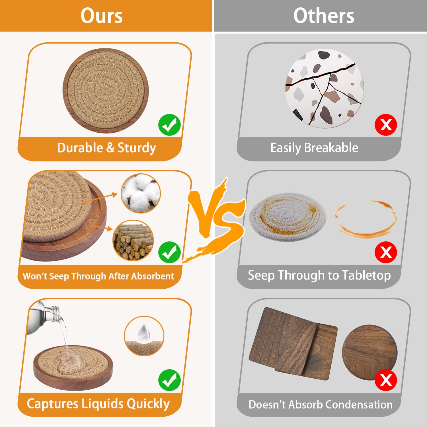 Eykao Wood Coasters For Drinks, Absorbent Coaster Sets Of 5, Woven Drink Coasters For Coffee Table, Housewarming Gift For Farmho