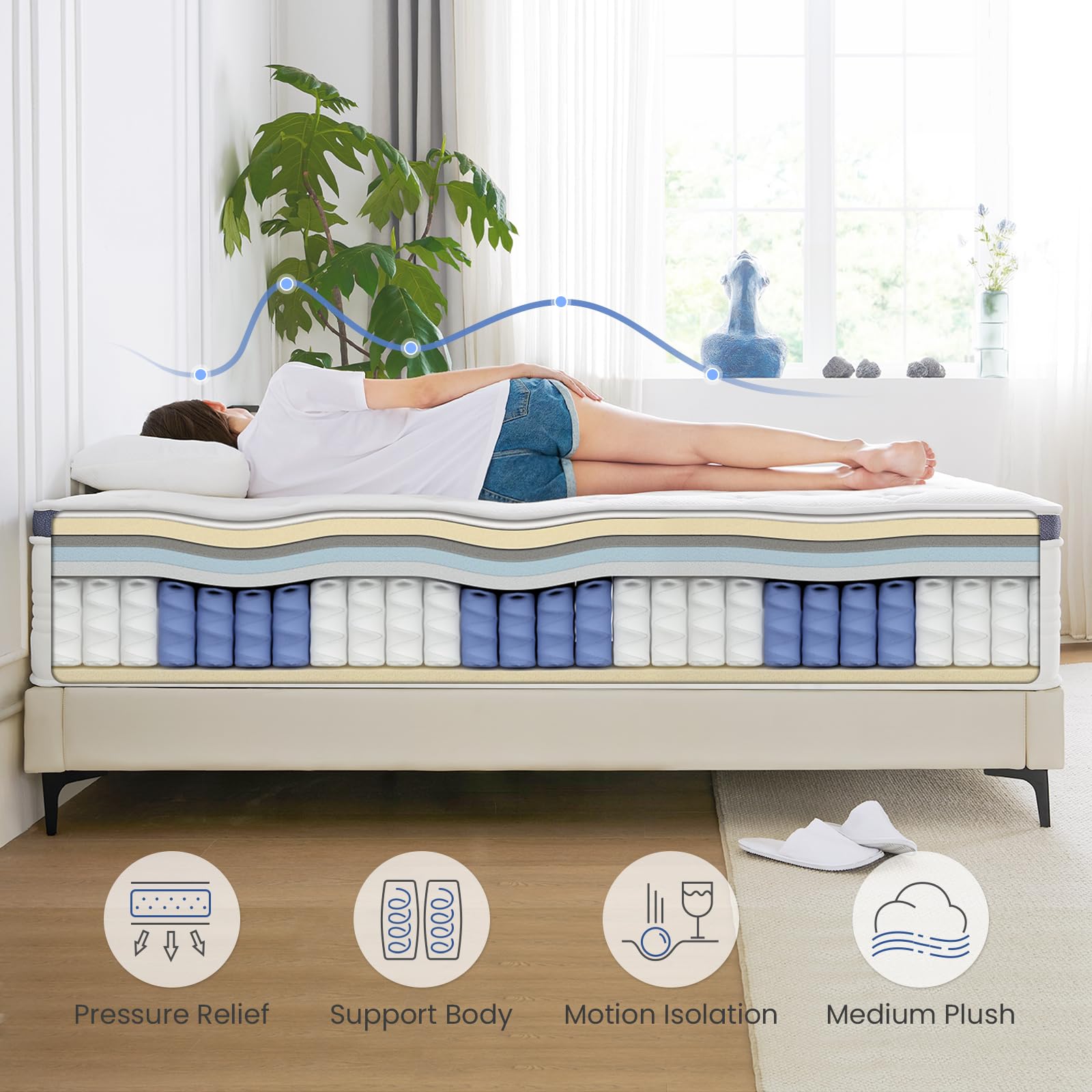 Dourxi King Size Mattress, 14 Inch King Mattress In A Box With Gel Memory Foam, Individually Pocketed Springs For Pressure Relie