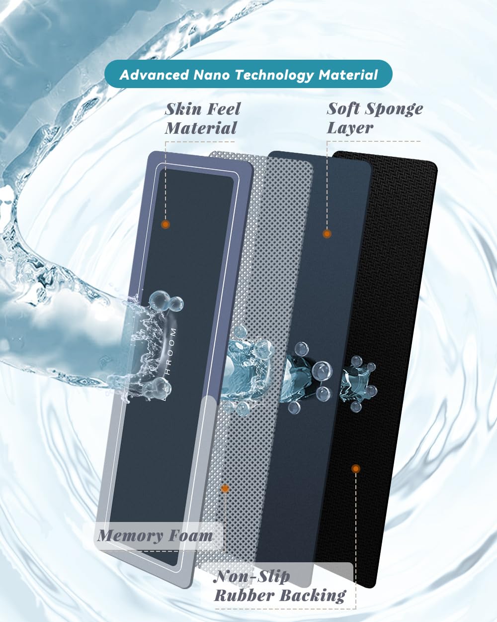 Deparnit Bath Mat Rug, Rubber Non-Slip Quick Dry Bathroom Rugs, Super Absorbent Bath Mat, Thin Floor Shower Mat Fit Under Door,