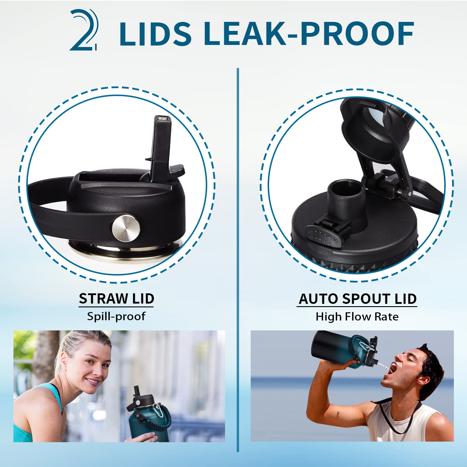 Insulated Water Bottle with Straw - 64oz Stainless Steel Water Bottles with Paracord Handle  1/2 Gallon Big Water Jug Vacuum Insulated Waterbottle Metal Flask Reusable Double Wall Sport Bottle