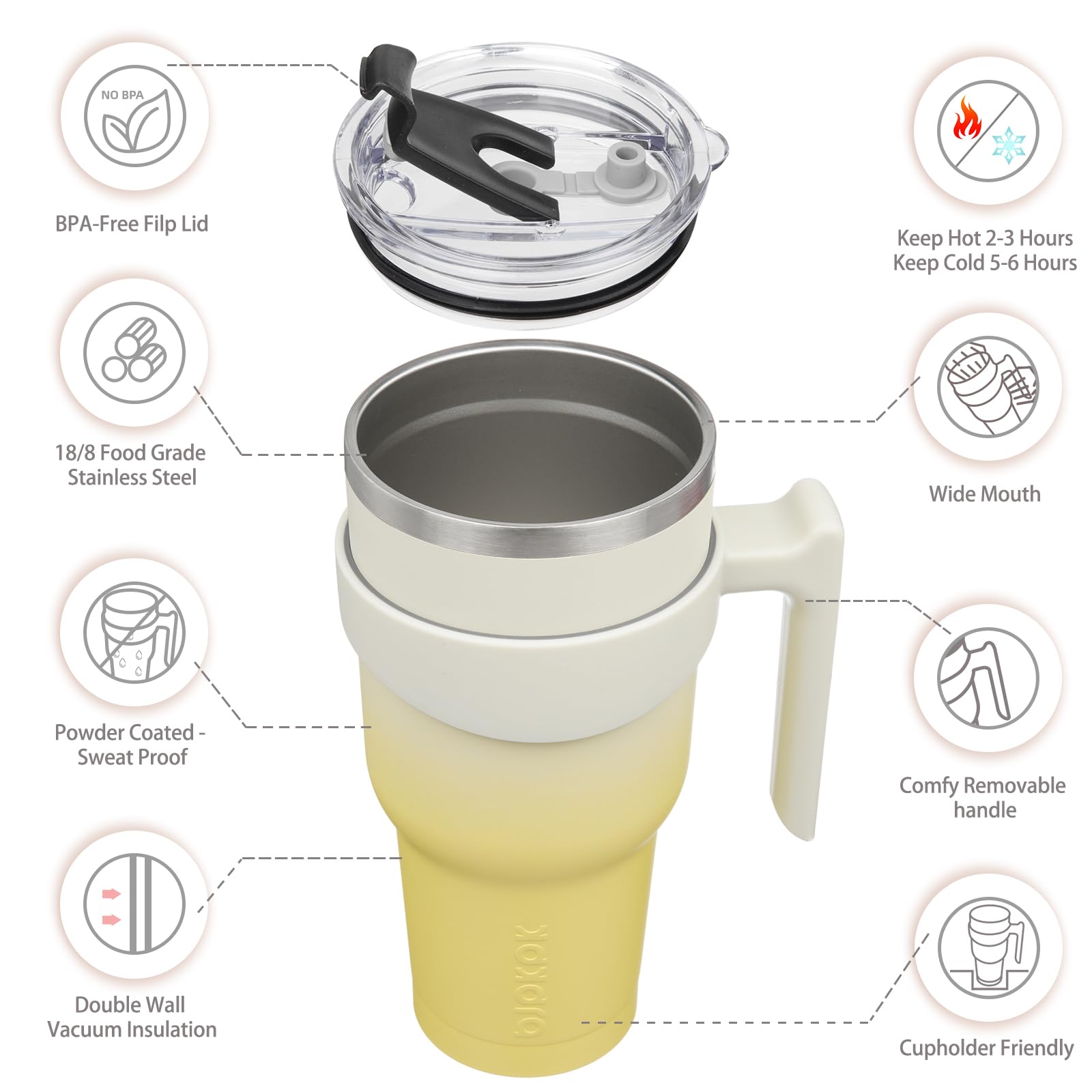 Bjpkpk 40Oz Tumbler With Handle Insulated Tumbler Cups With Lid And Straw Reusable Stainless Steel Double Wall Travel Mugs,Lemon