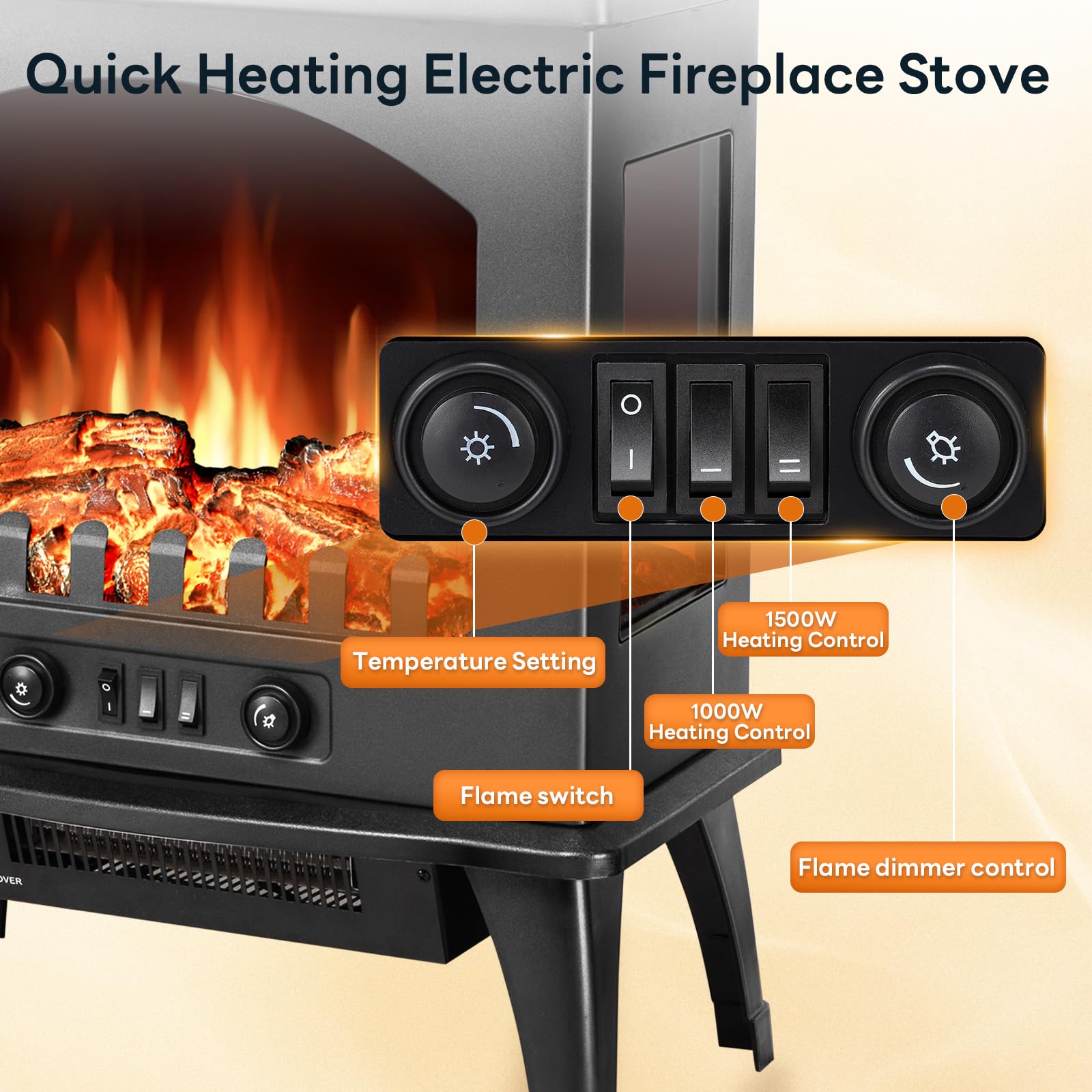 ZAFRO Freestanding Electric Fireplace Stove with Realistic Flame, 5100 BTU Electric Fireplace Heater with Retro Design, 1000W/15