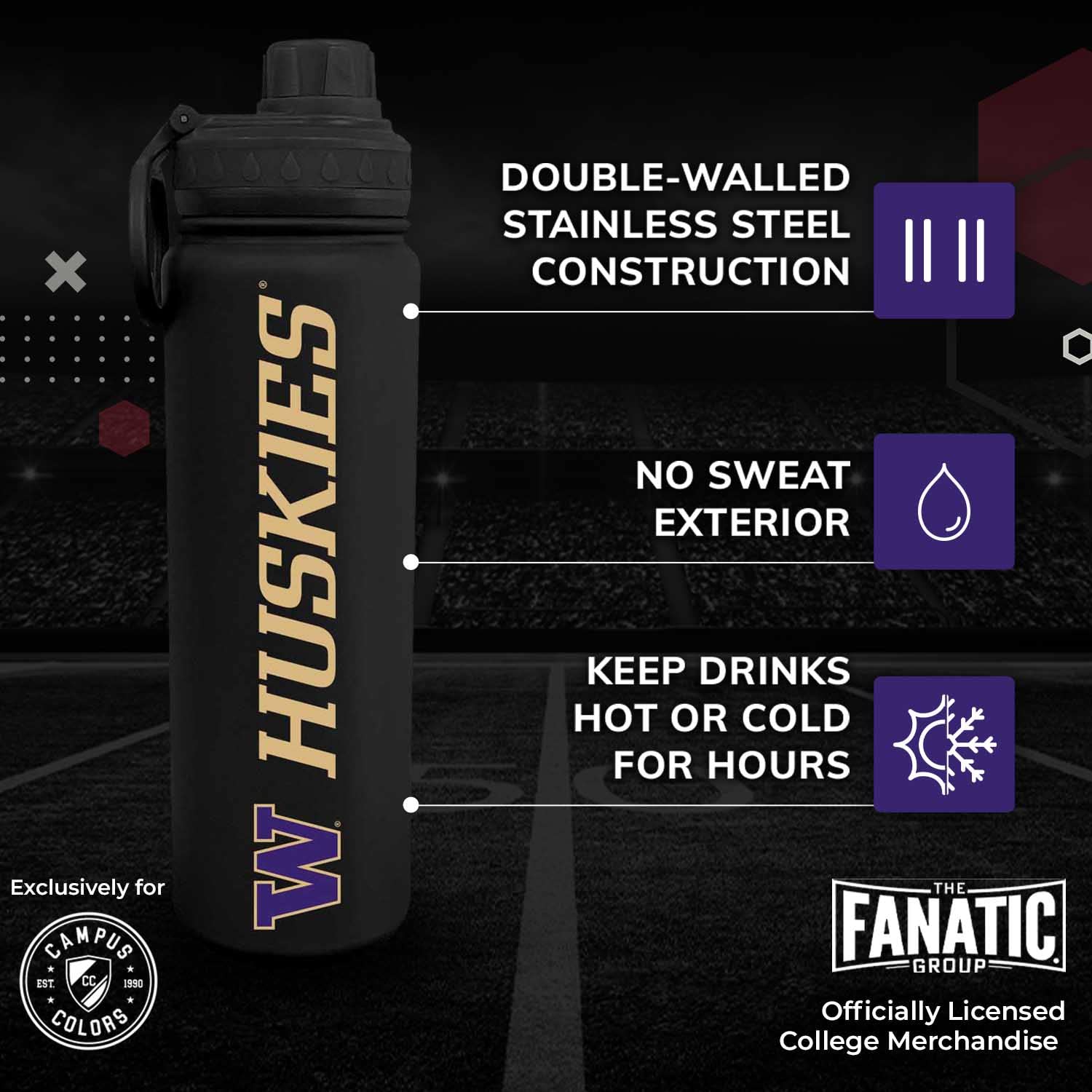 Stainless Steel Vacuum Sealed Sport College Water Bottle, Twist-On Cap, Built-In Handle For Hot Or Cold Drinks, 24 Oz (Washingto