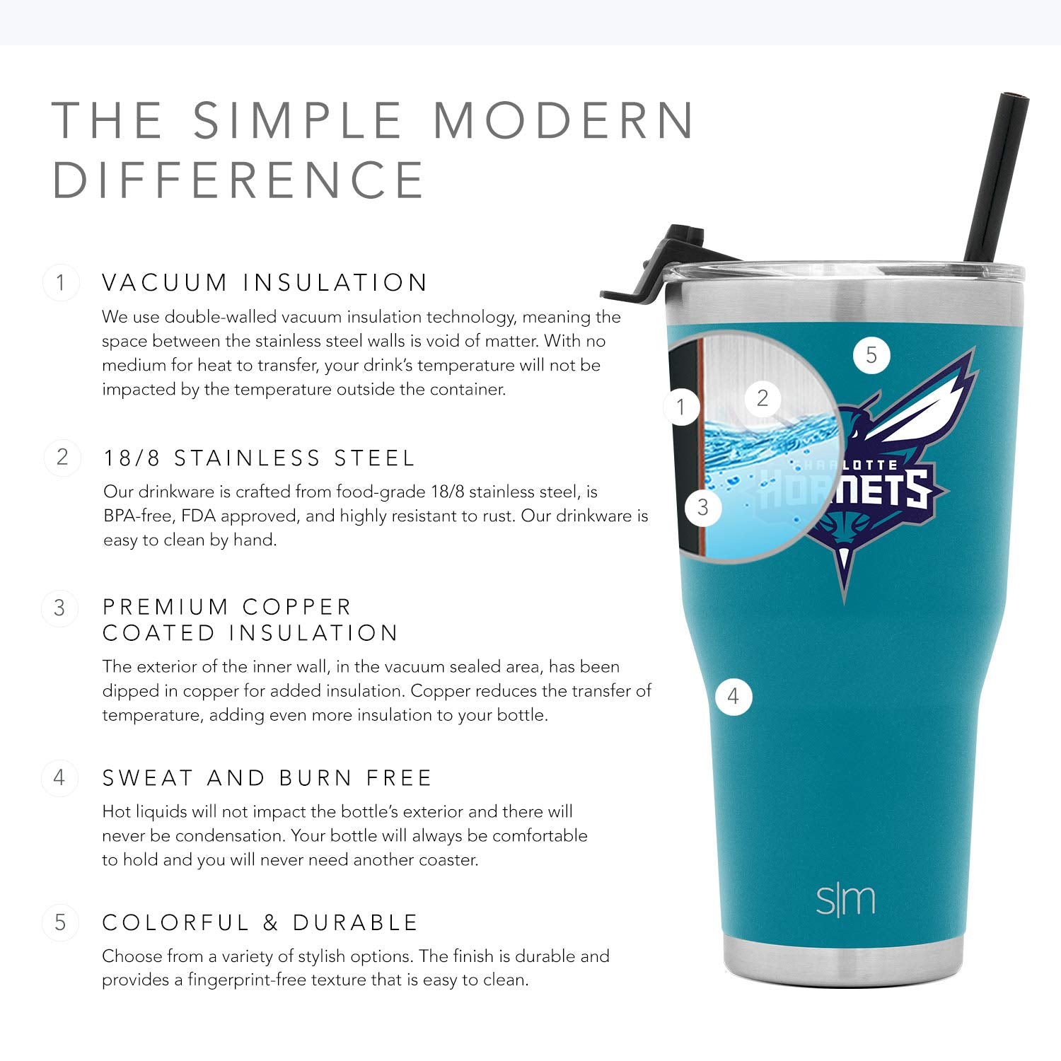 Simple Modern NBA Charlotte Hornets 30oz Tumbler with Flip Lid and Straw Insulated Stainless Steel Travel Mug Classic