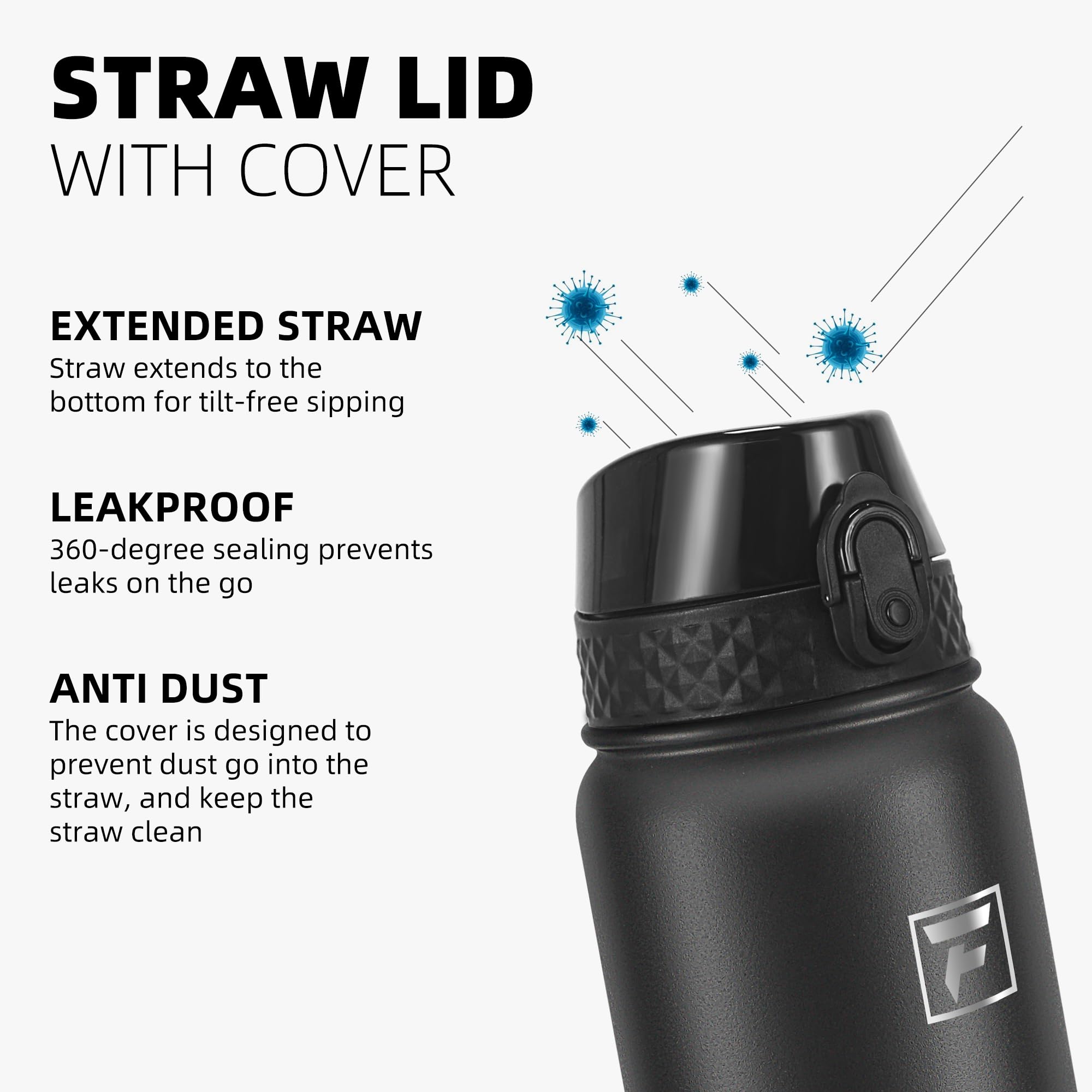 Fanhaw 20 Oz Stainless Steel Insulated Sports Water Bottles With Straw For Kids, Men And Women (Black)