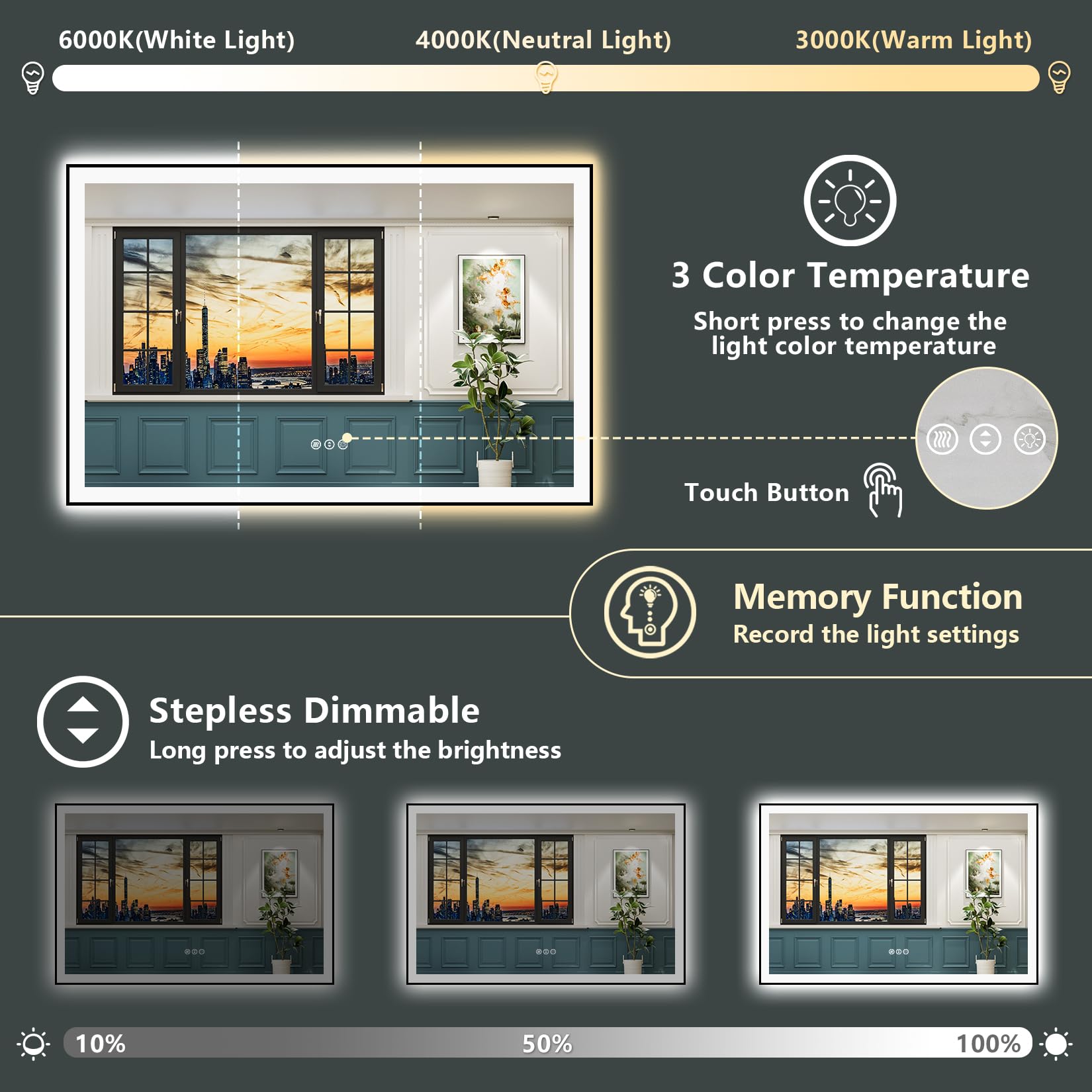 Awandee 55X36 Led Bathroom Mirror With Lights, Black Framed Front And Backlit Led Mirror For Bathroom, Anti-Fog Lighted Mirror,