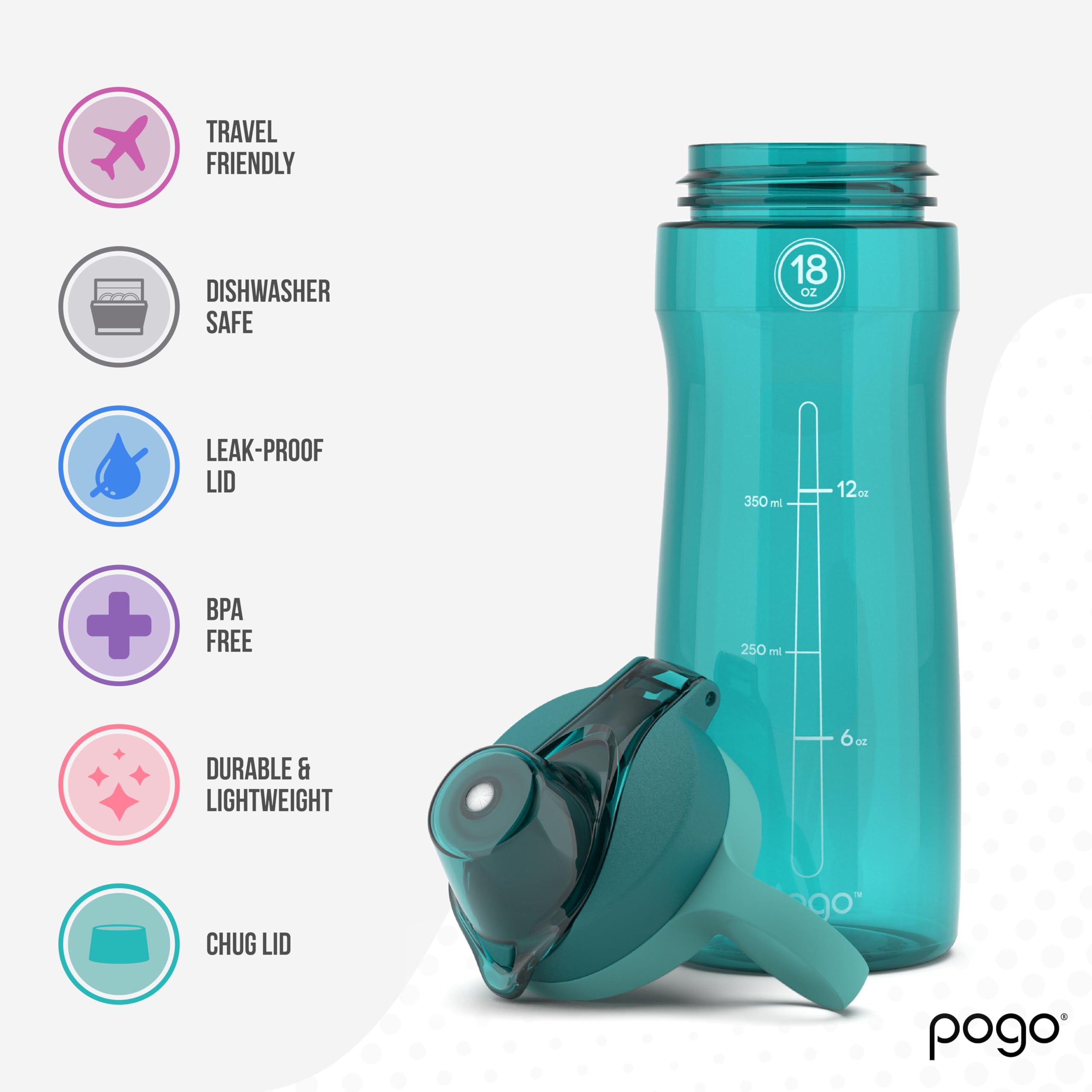 Pogo BPA-Free Tritan Plastic Water Bottle with Chug Lid 18 Oz  Teal